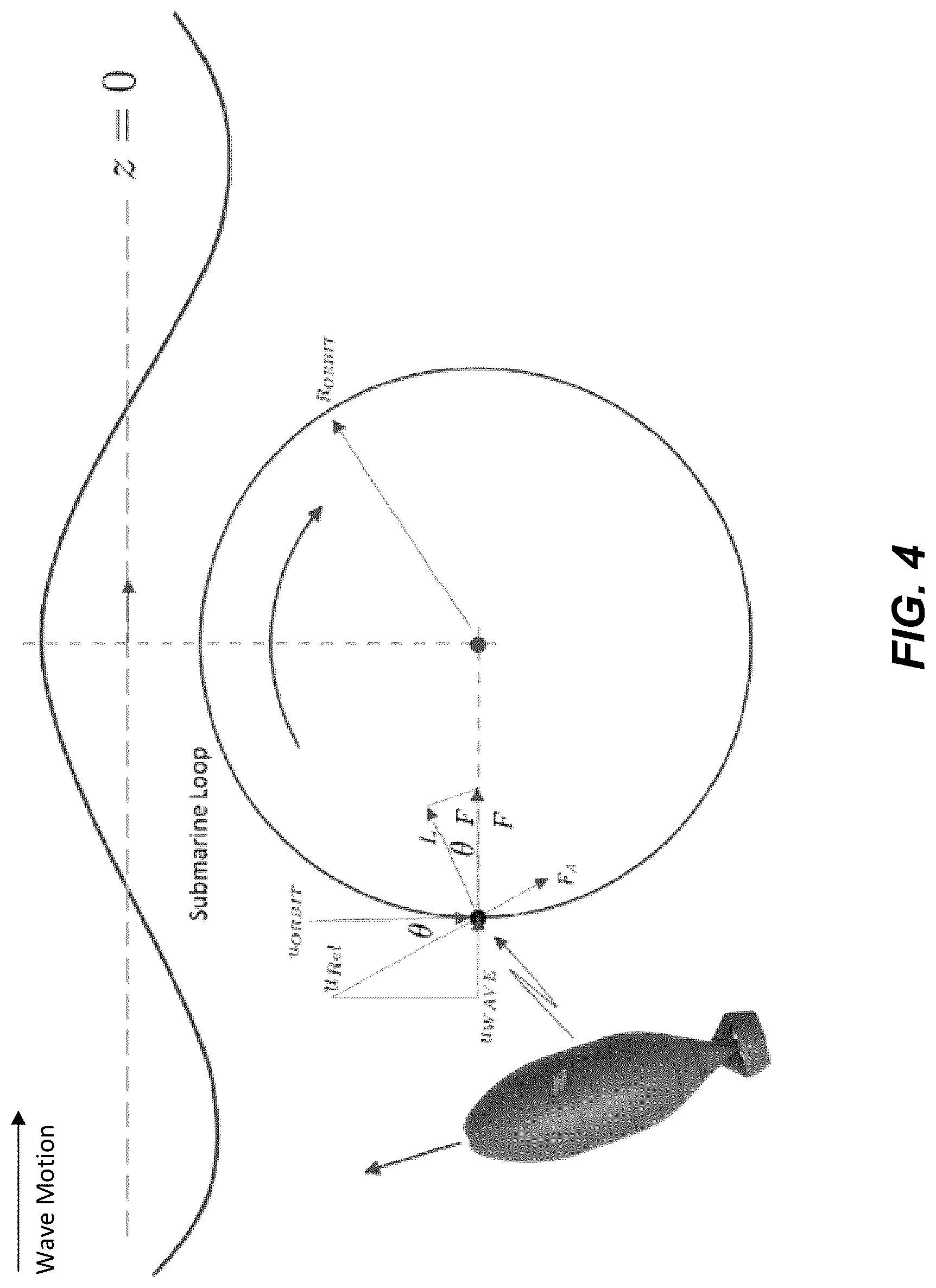 Patent US12313027 Figure 9 – Methods for harnessing wave energy