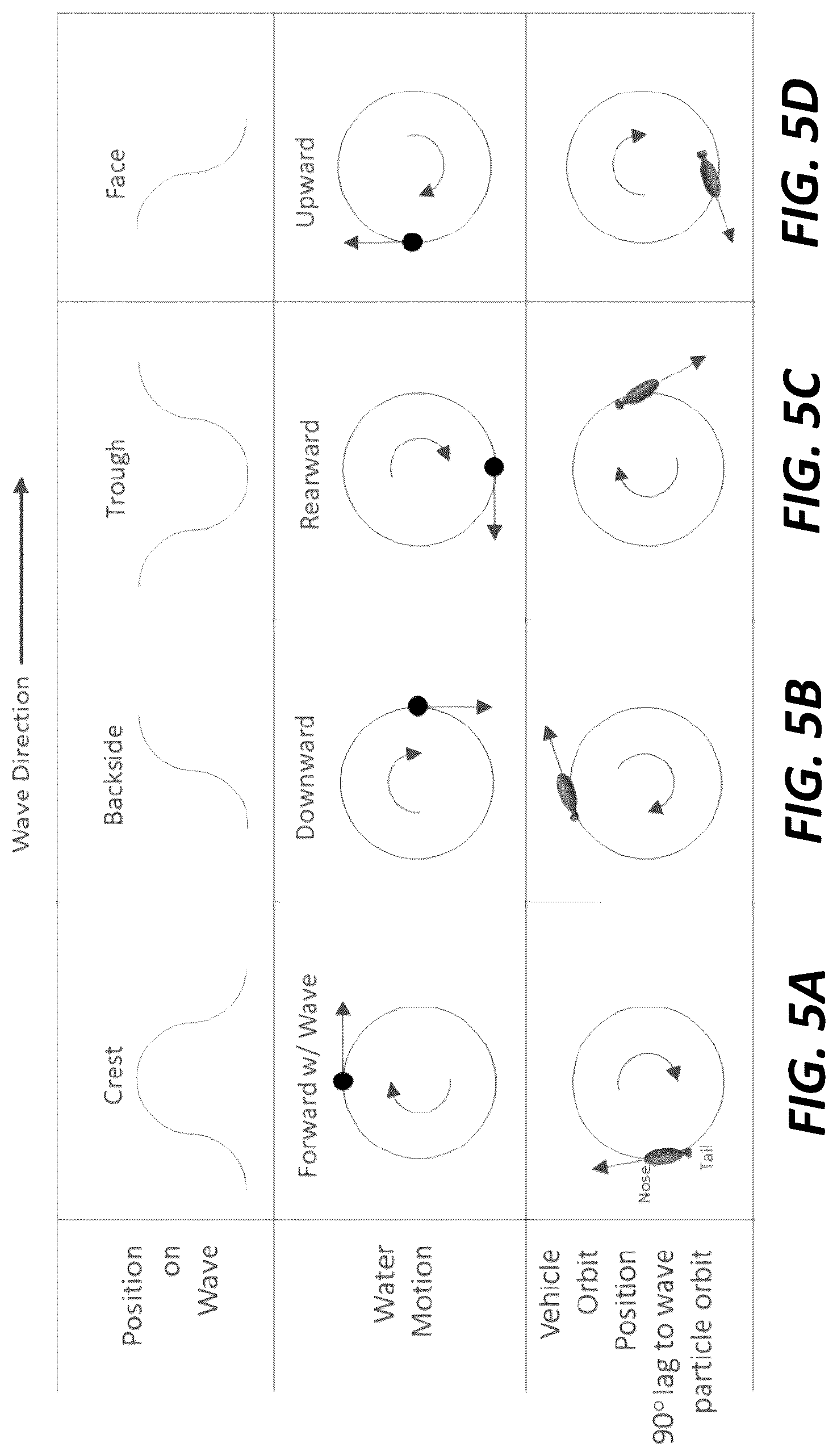 Patent US12313027 Figure 10 – Methods for harnessing wave energy
