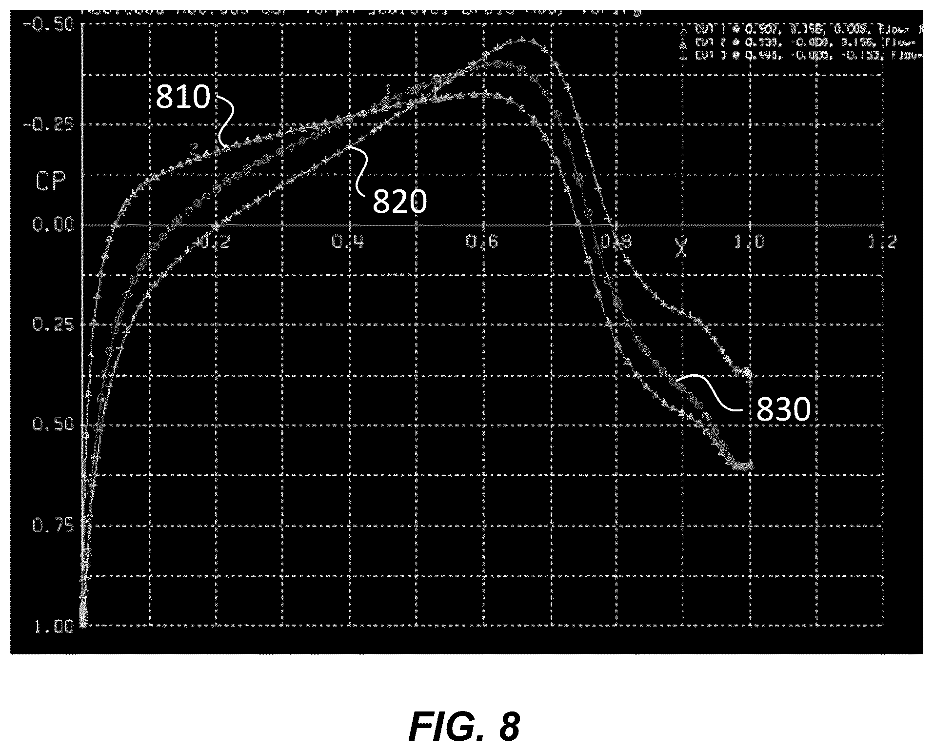 Patent US12313027 Figure 16 – Methods for harnessing wave energy
