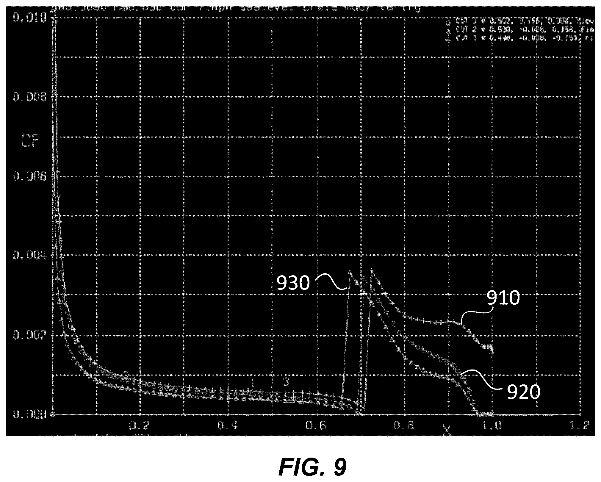 Patent US12313027 Figure 17 – Methods for harnessing wave energy