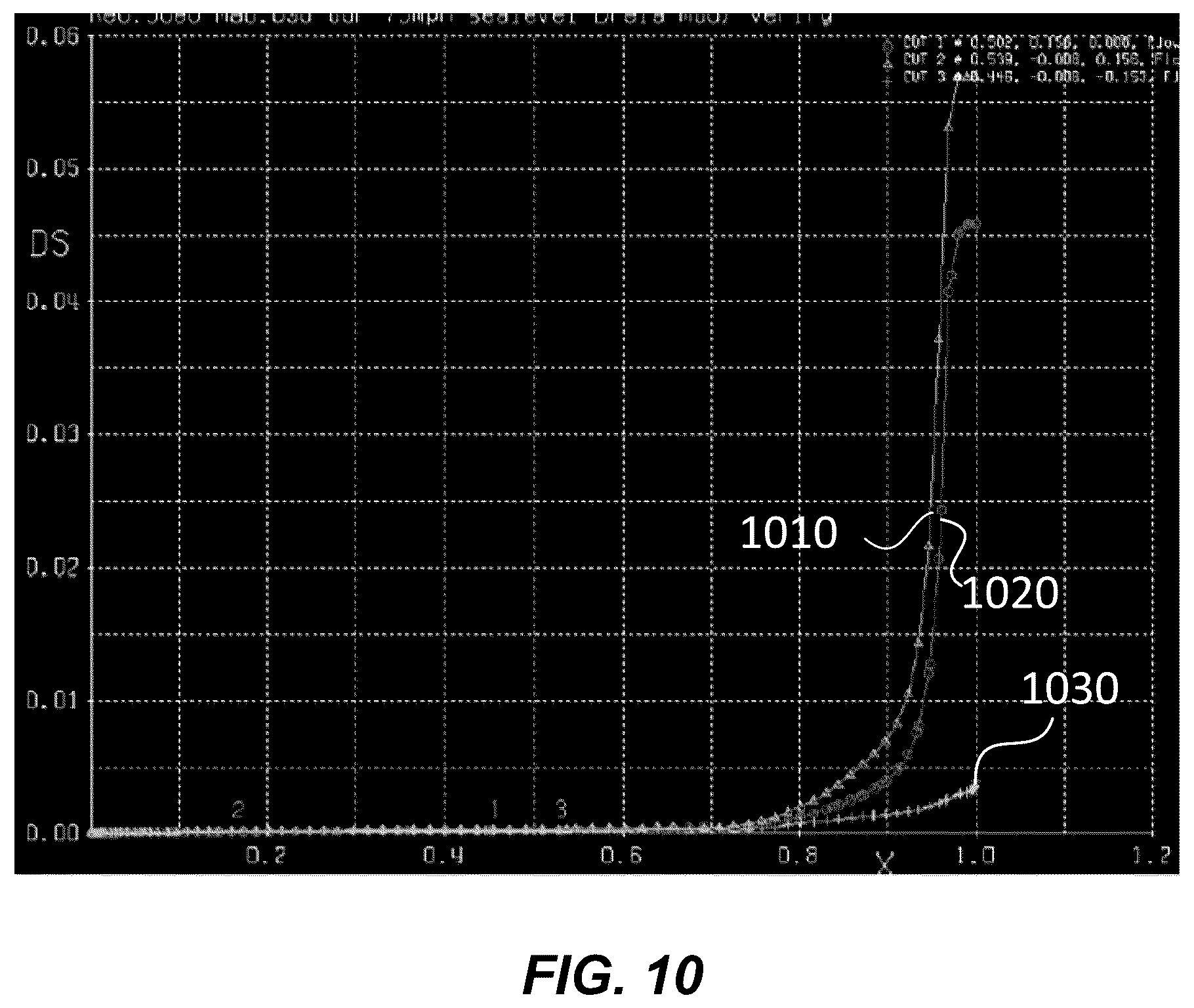 Patent US12313027 Figure 18 – Methods for harnessing wave energy