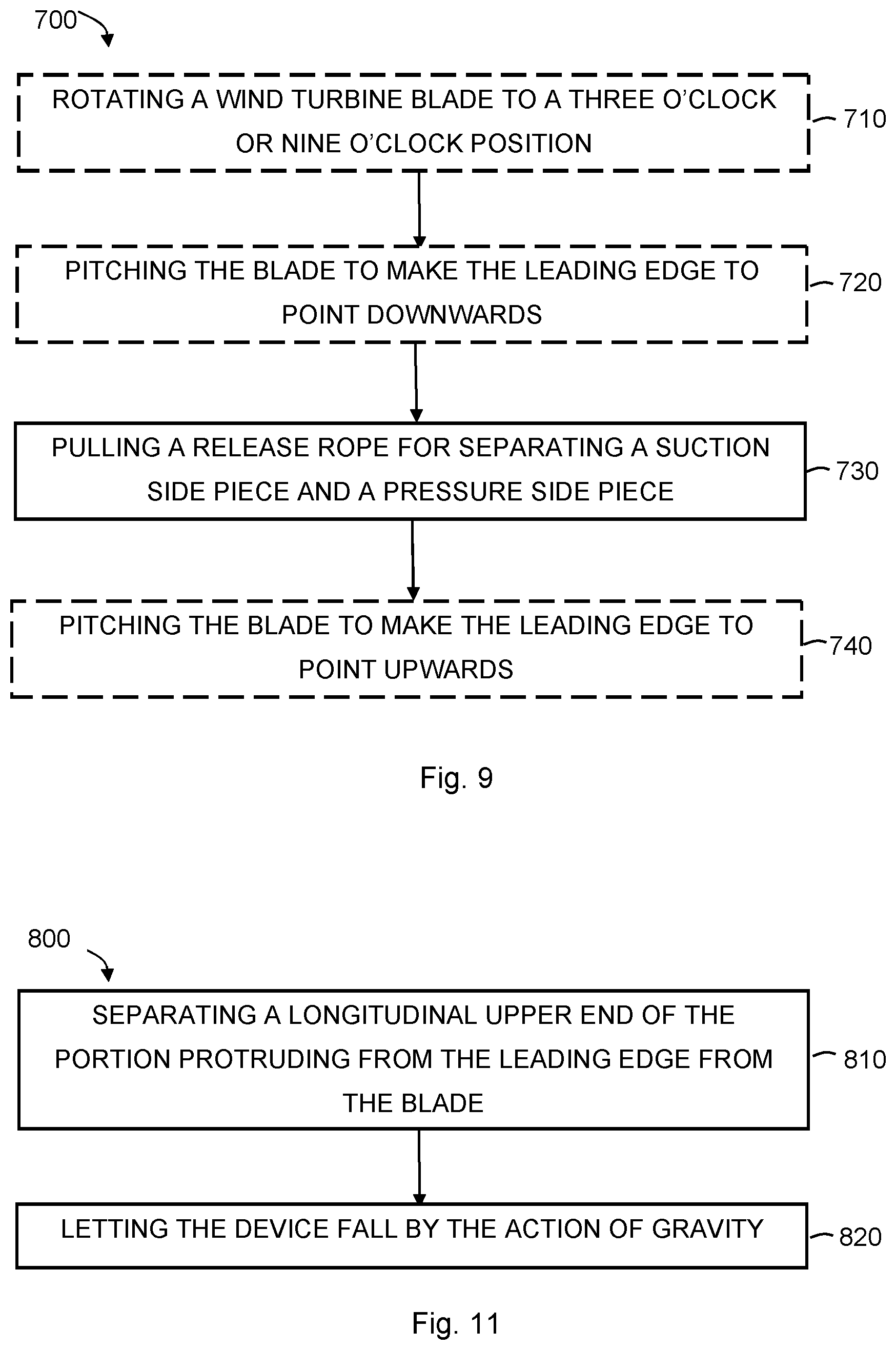 Patent US12313029 Figure 7 – Devices and methods for mitigating vibrations in wind turbine blades
