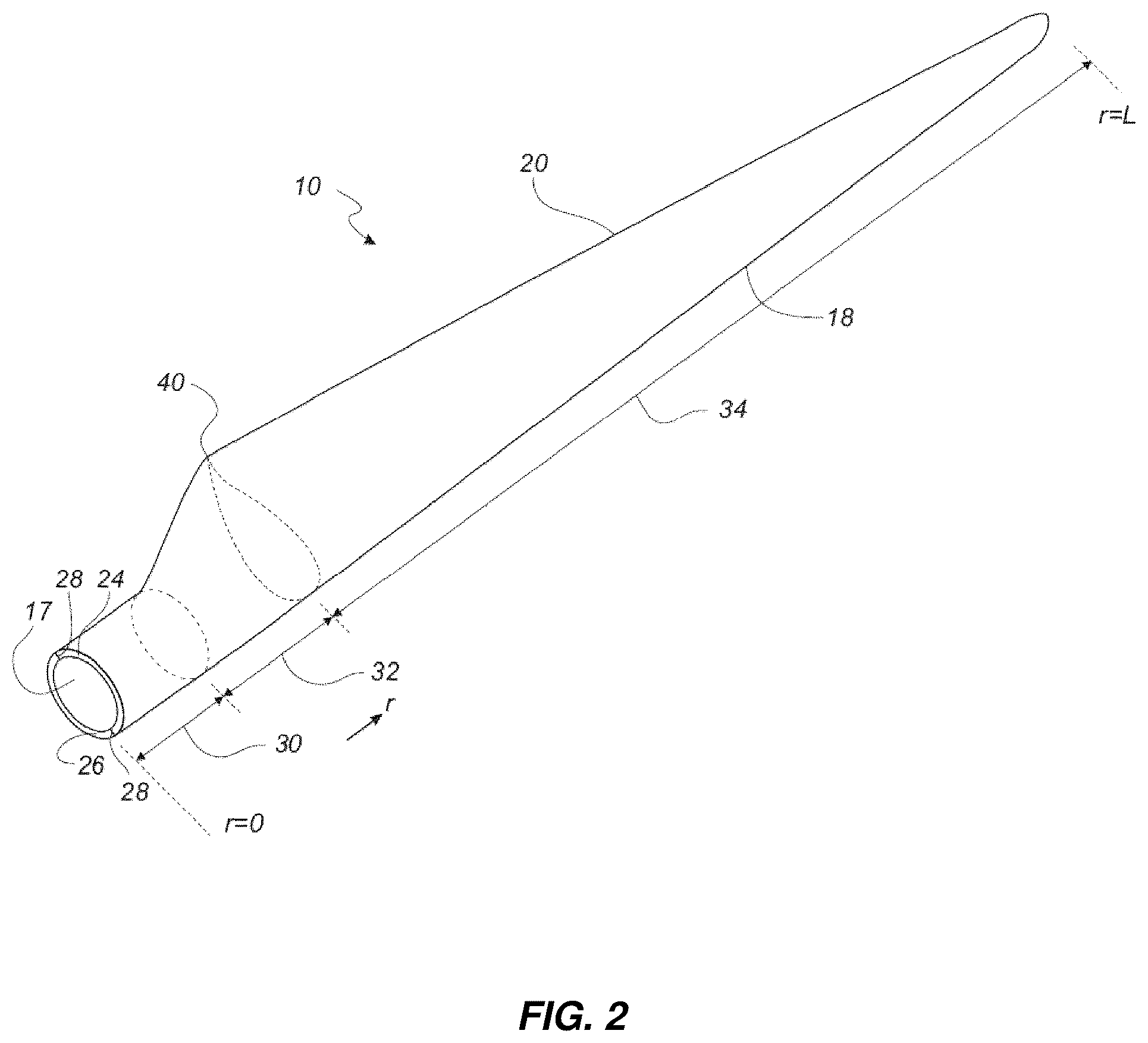 Patent US12313031 Figure 2 – Wind turbine blade and method of manufacturing a wind turbine blade