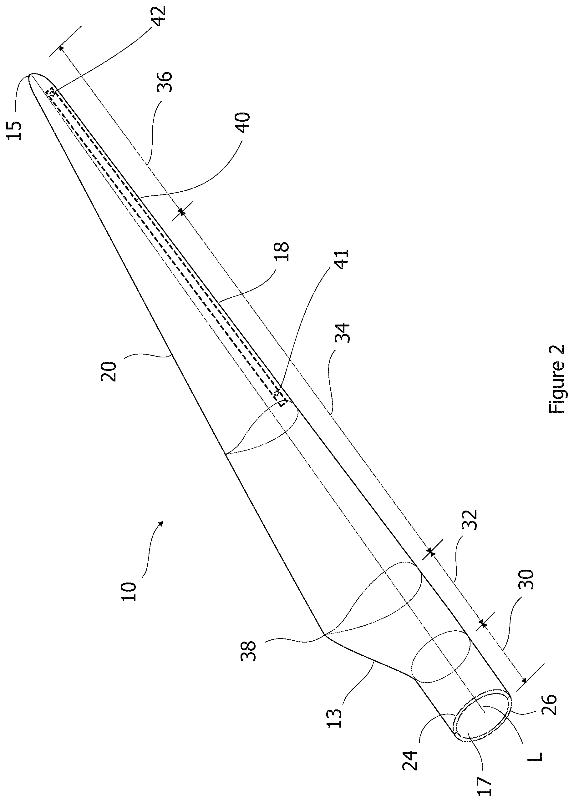 Patent US12313039 Figure 2 – Wind turbine blade having a de-icing system
