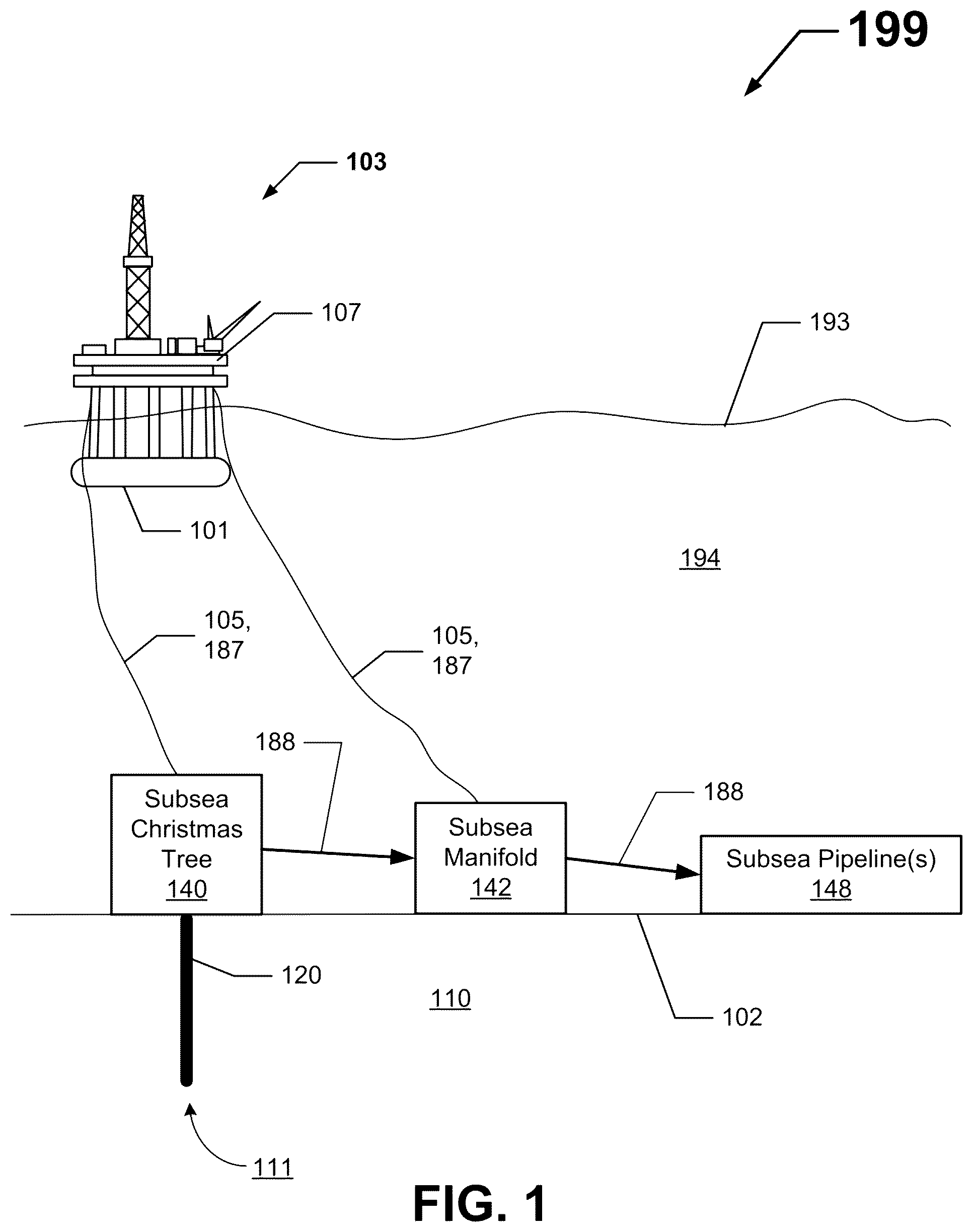 Patent US12313044 — Heat recovery and utilization from subsea field operations — Figure 1