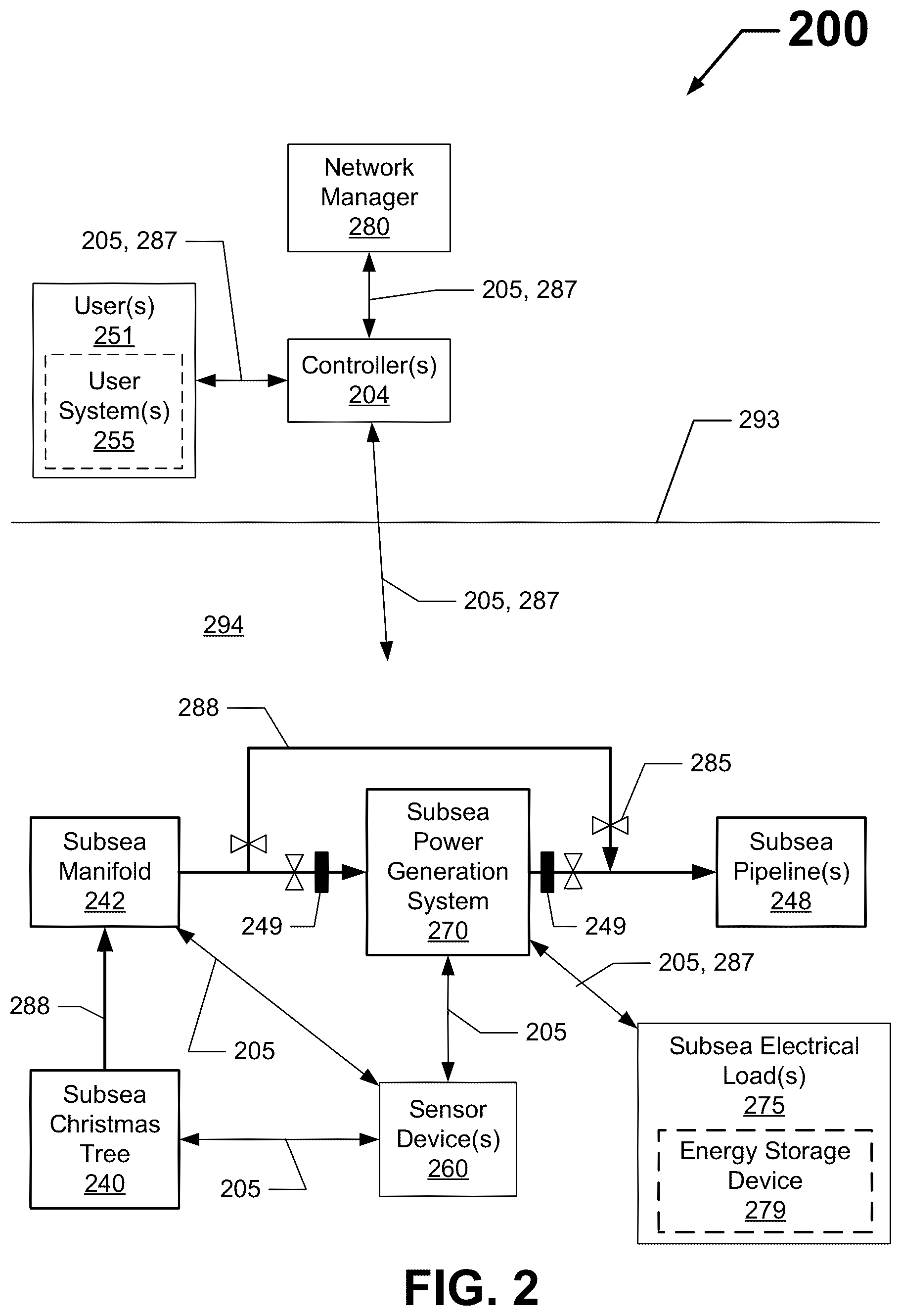 Patent US12313044 Figure 2 – Heat recovery and utilization from subsea field operations