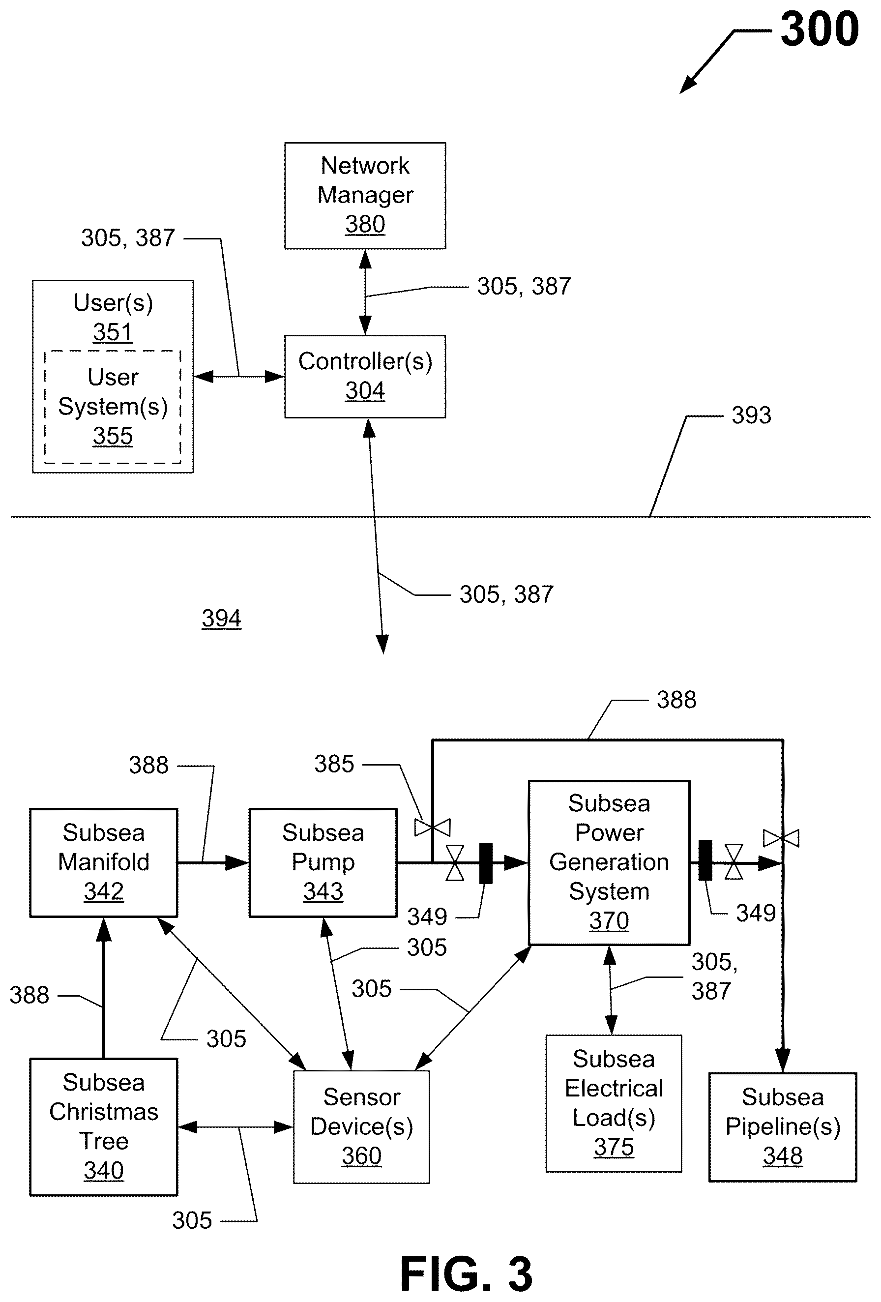 Patent US12313044 Figure 3 – Heat recovery and utilization from subsea field operations