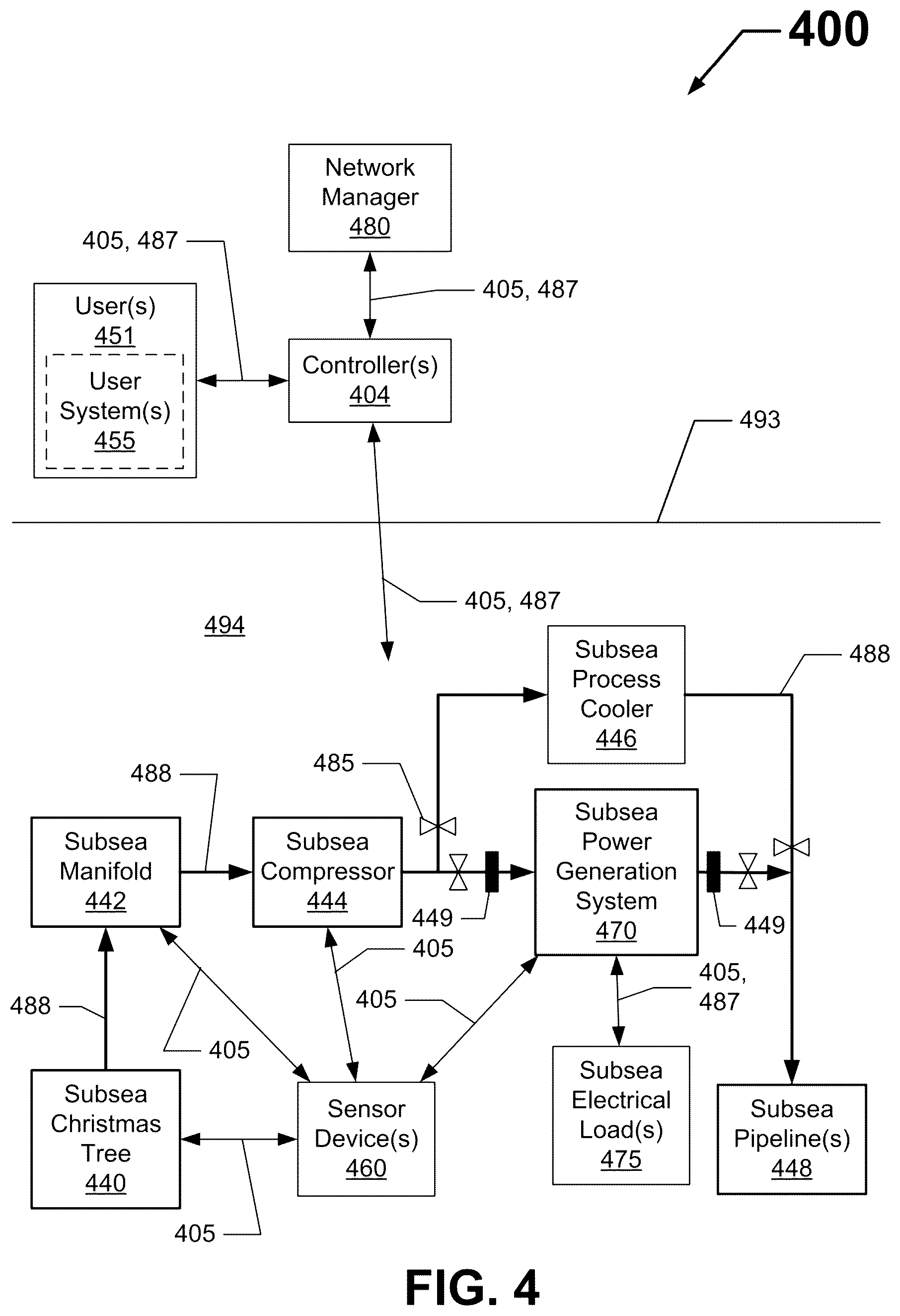 Patent US12313044 Figure 4 – Heat recovery and utilization from subsea field operations