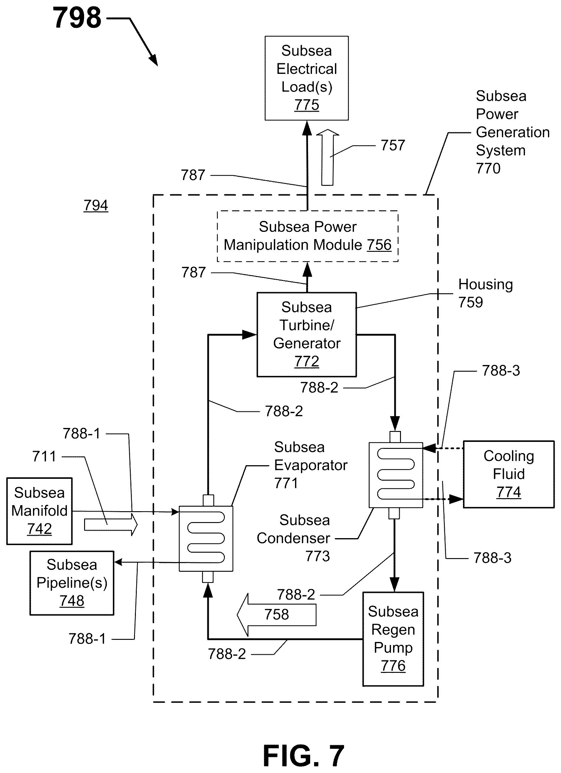 Patent US12313044 Figure 6 – Heat recovery and utilization from subsea field operations