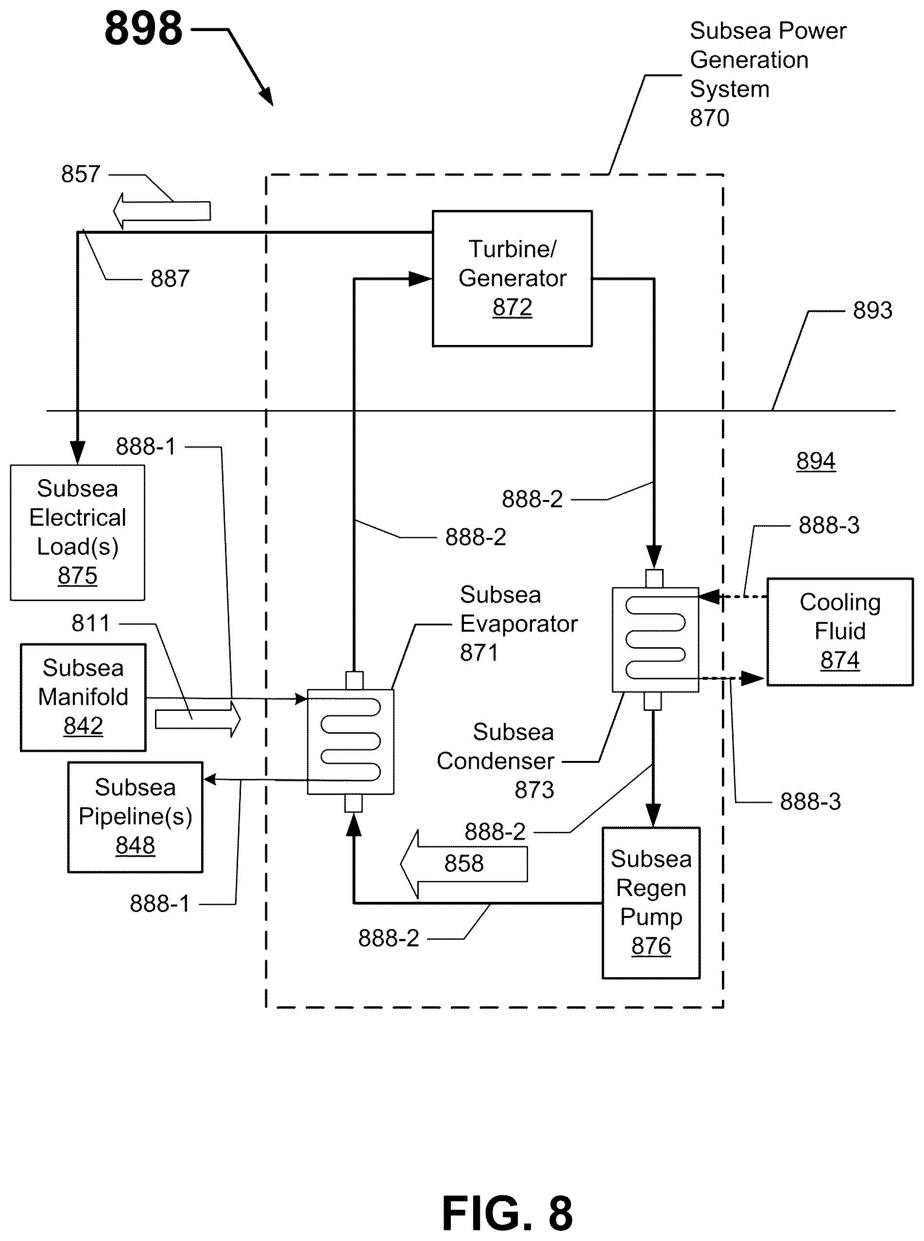Patent US12313044 Figure 7 – Heat recovery and utilization from subsea field operations