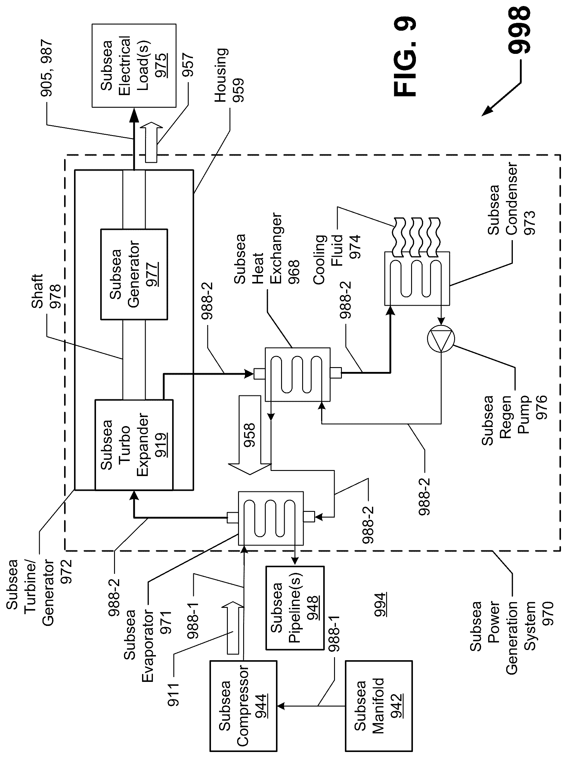 Patent US12313044 Figure 8 – Heat recovery and utilization from subsea field operations