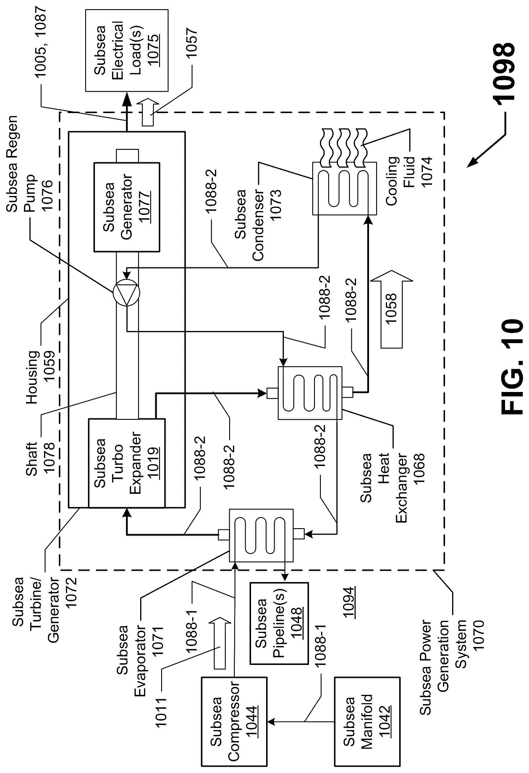 Patent US12313044 Figure 9 – Heat recovery and utilization from subsea field operations
