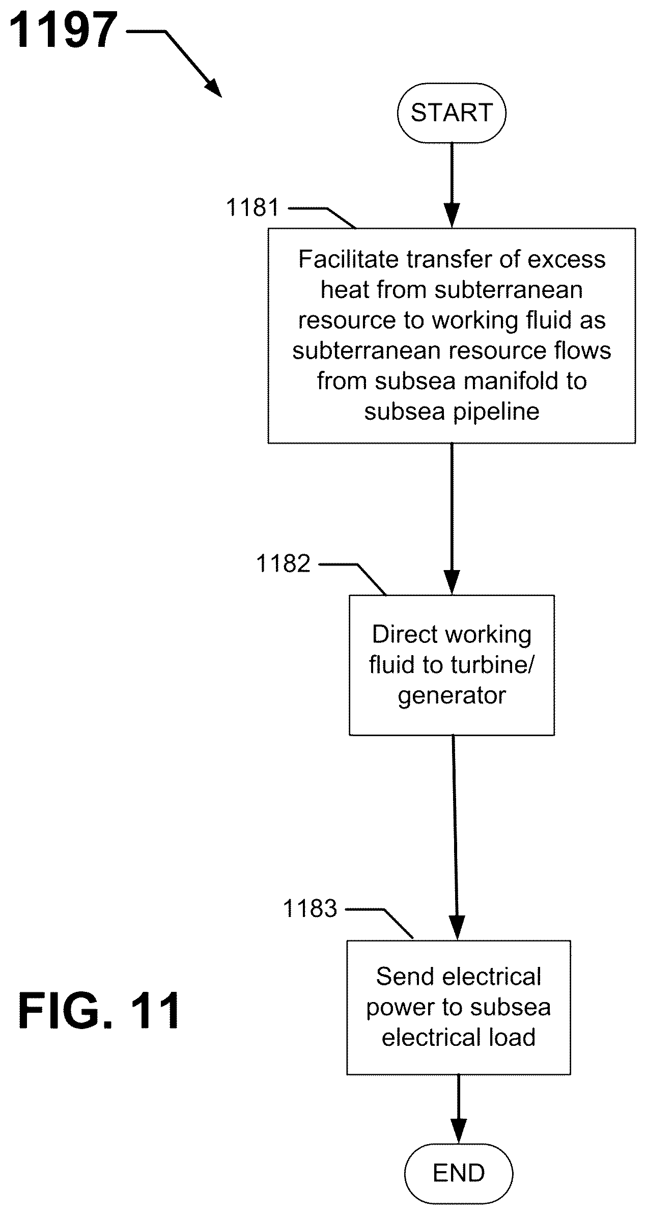 Patent US12313044 Figure 10 – Heat recovery and utilization from subsea field operations