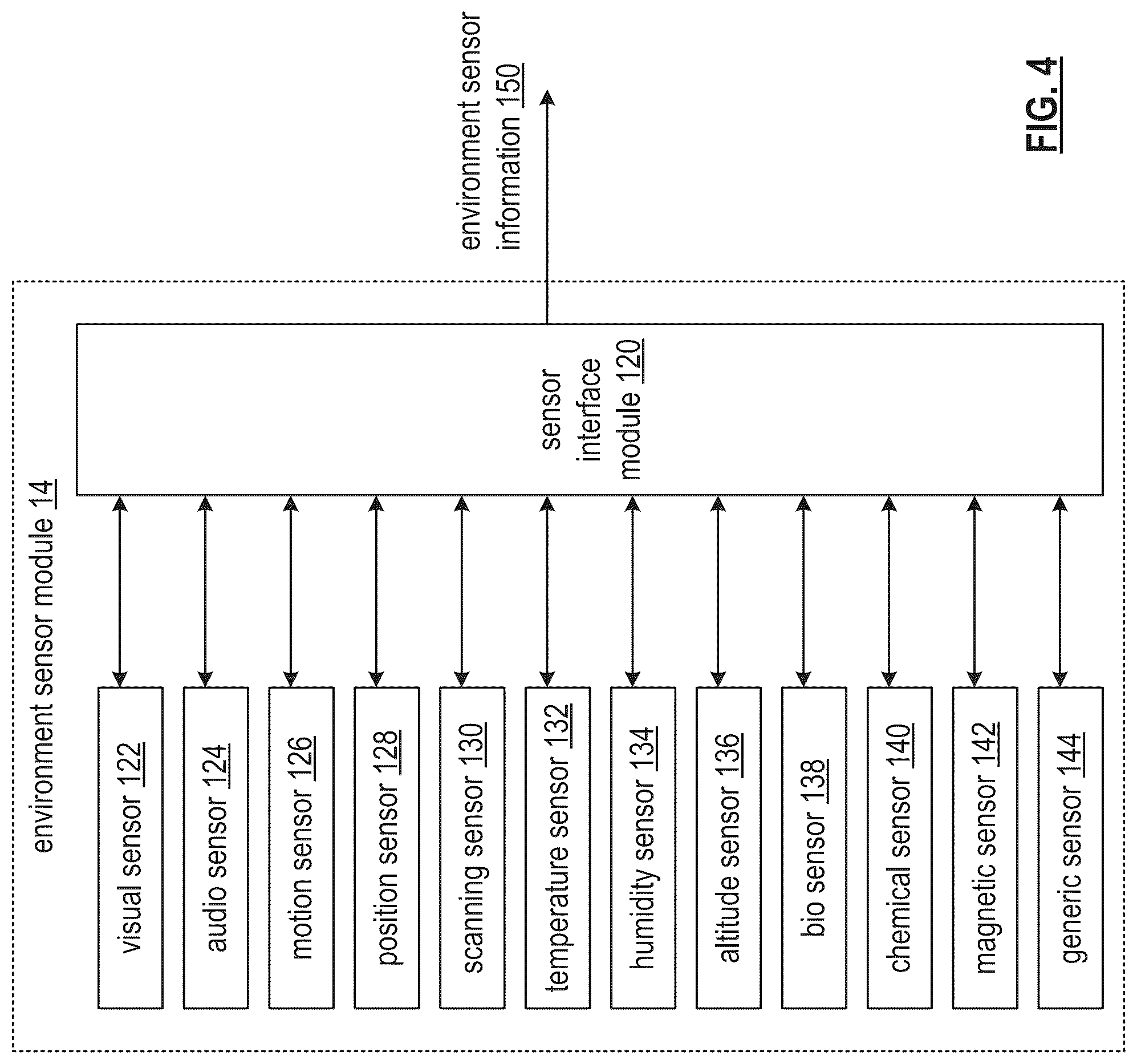 Patent US12313045 Figure 5 – Multi-shear thickening fluid enabled object movement control mechanism