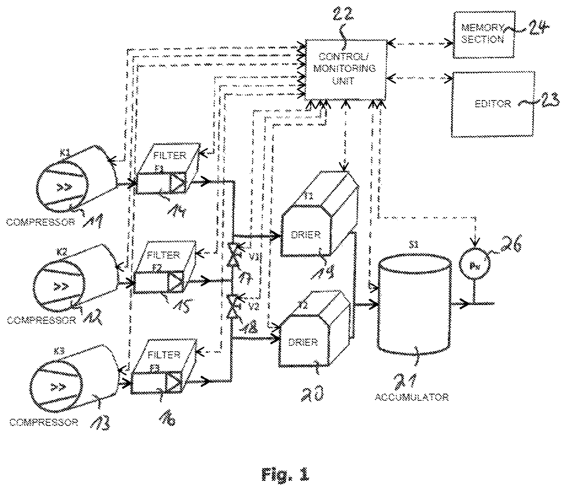 Patent US12313058 Figure 1 – Development of a higher-level model for operation of a compressor system