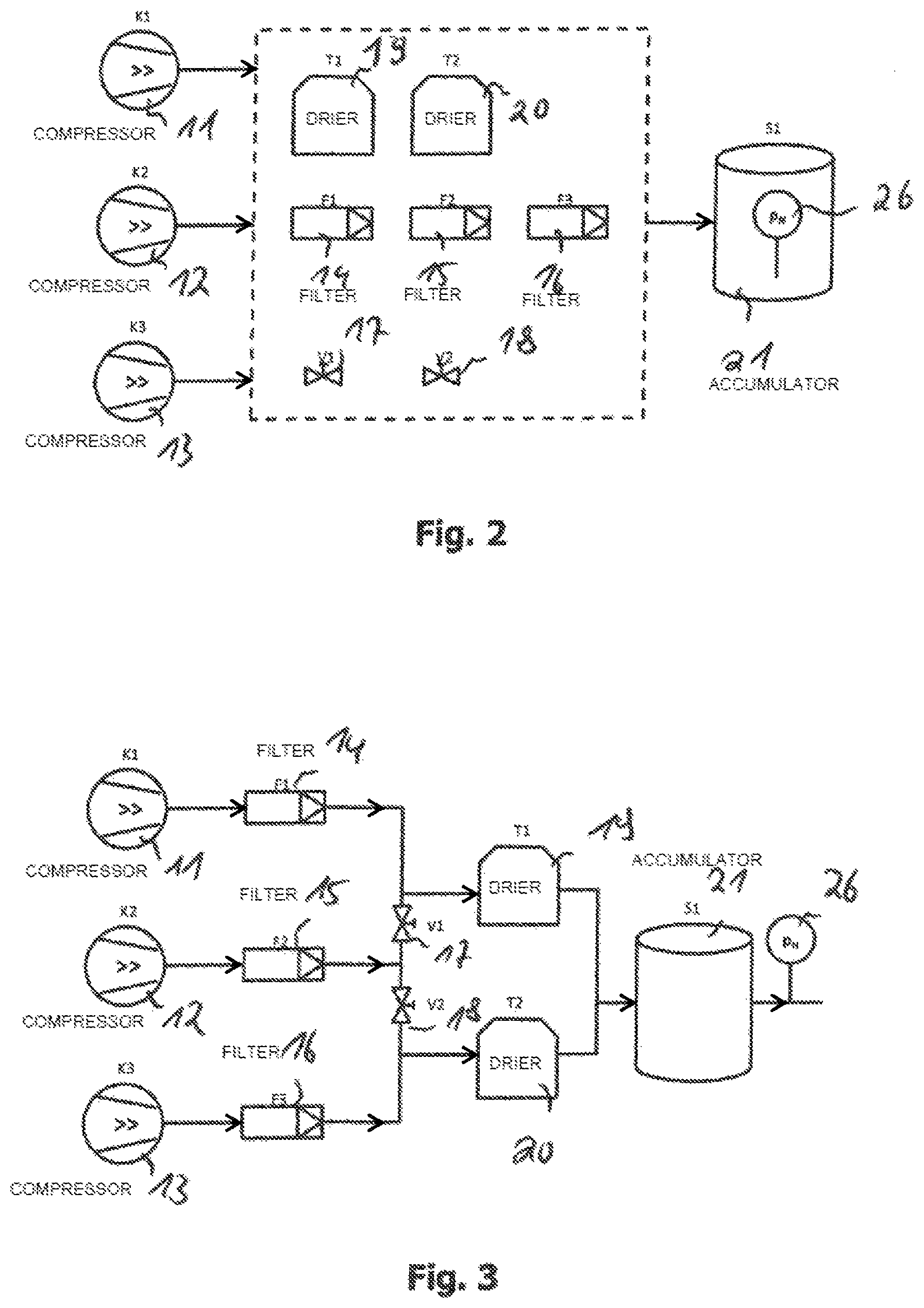 Patent US12313058 Figure 2 – Development of a higher-level model for operation of a compressor system