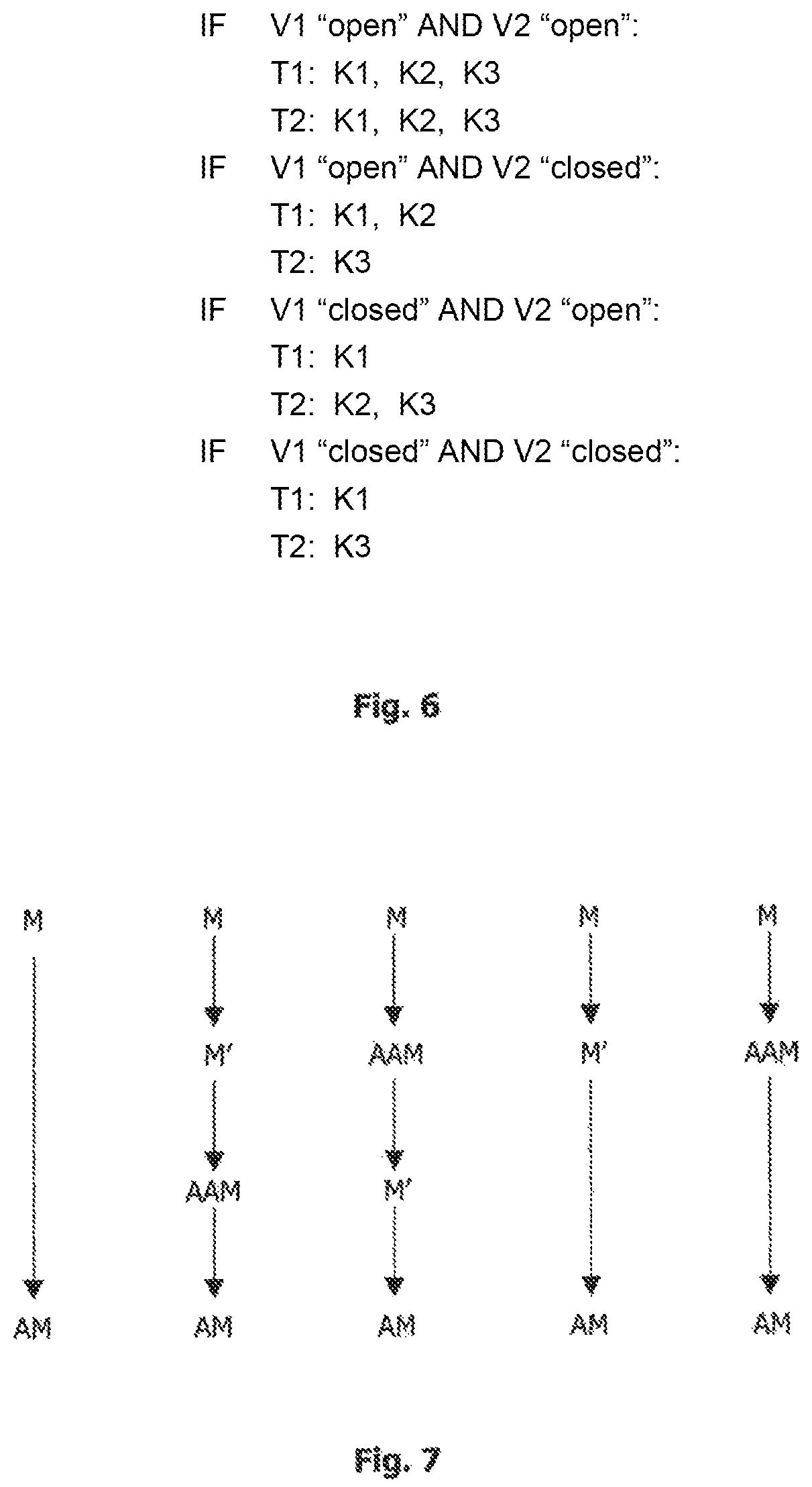 Patent US12313058 Figure 4 – Development of a higher-level model for operation of a compressor system