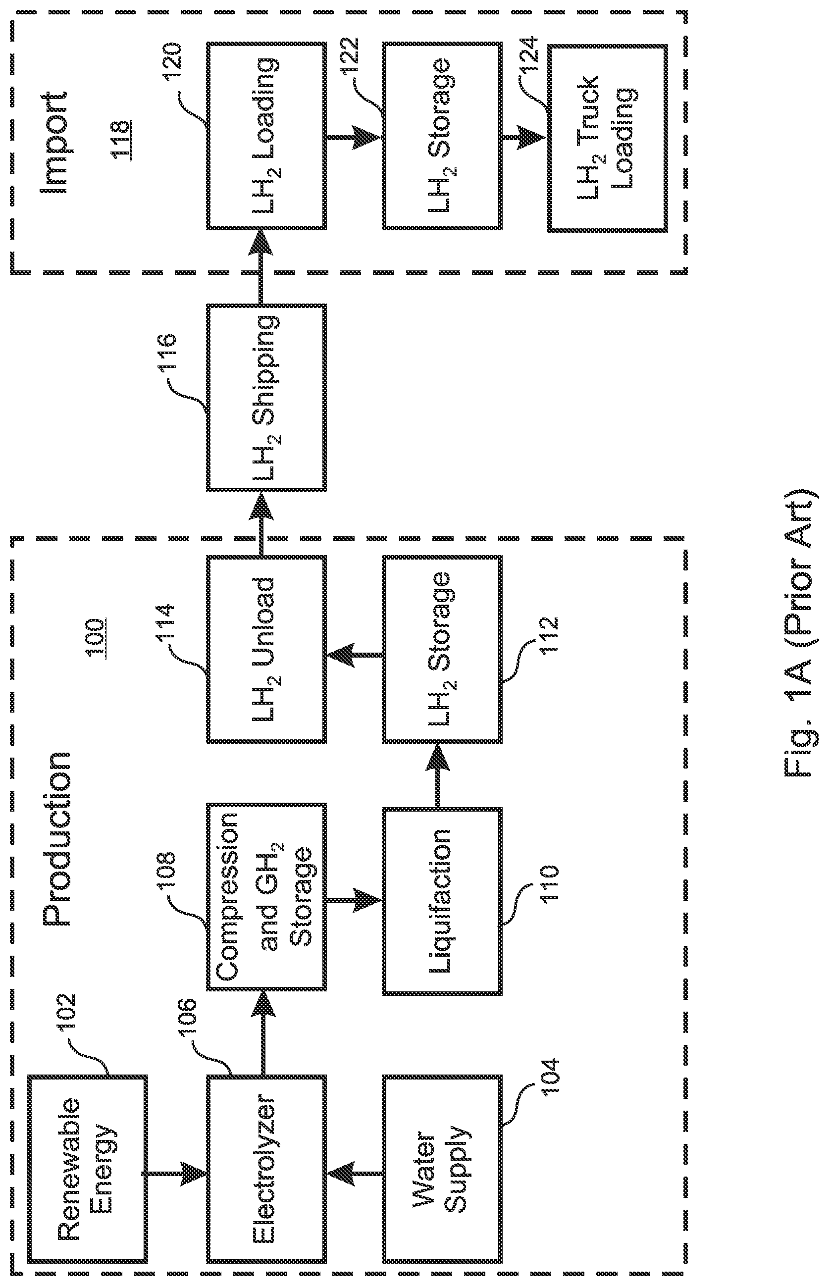Patent US12313074 Figure 1 – Efficient system for pumping low-density liquids