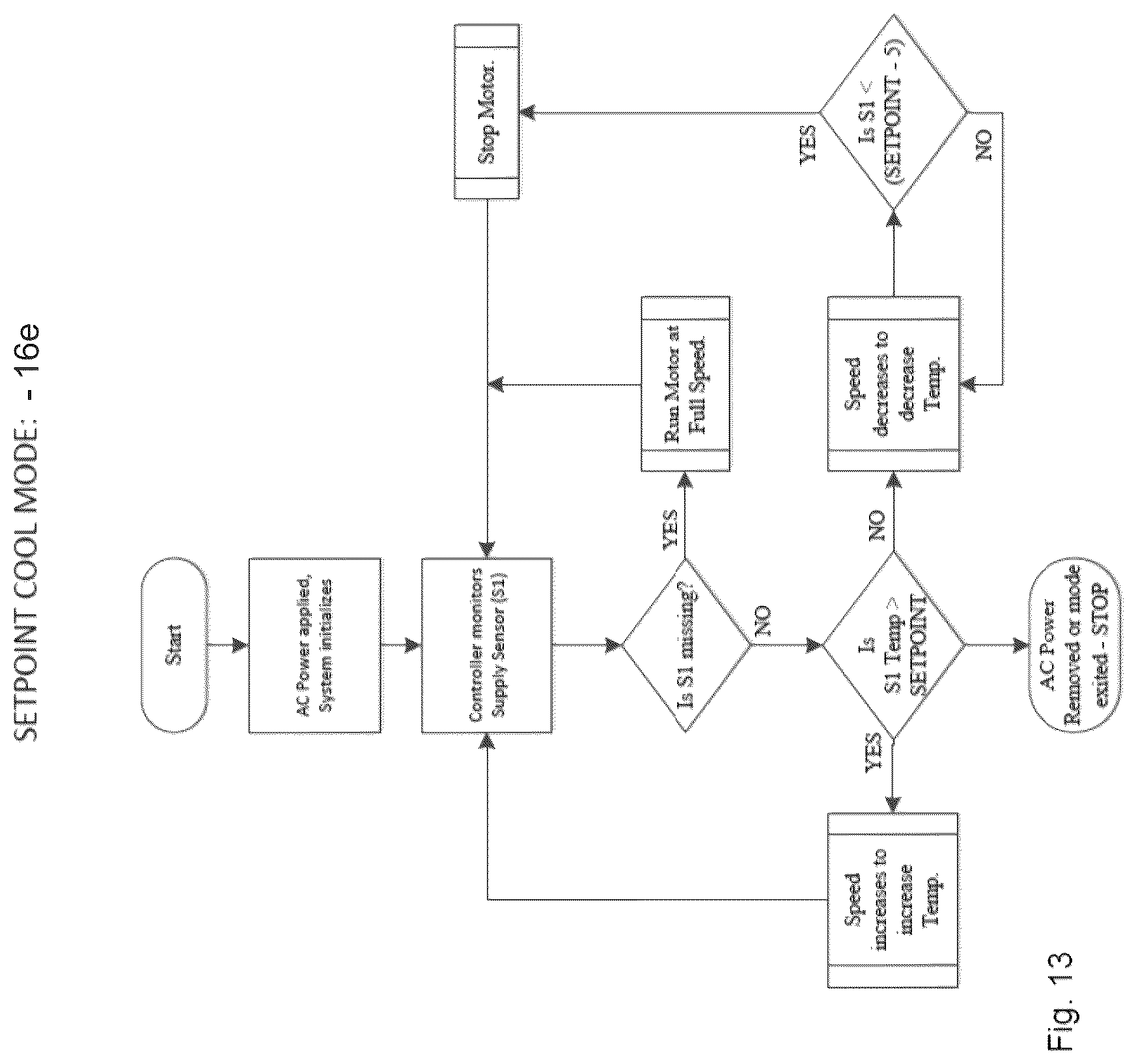Patent US12313075 Figure 14 – High efficiency hydronic circulator with sensors