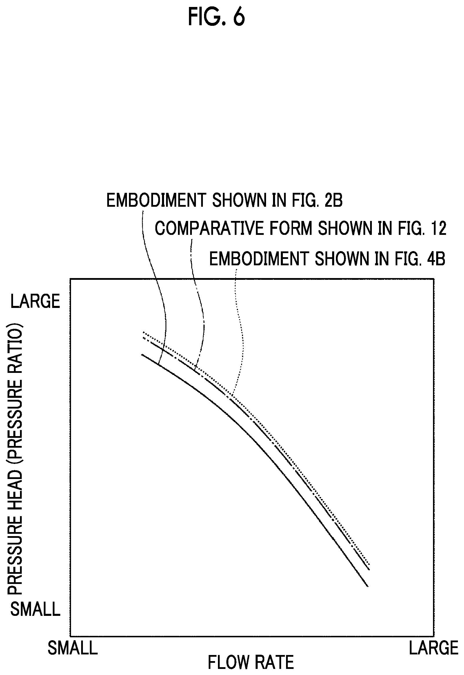Patent US12313079 Figure 8 – Impeller of centrifugal compressor and centrifugal compressor