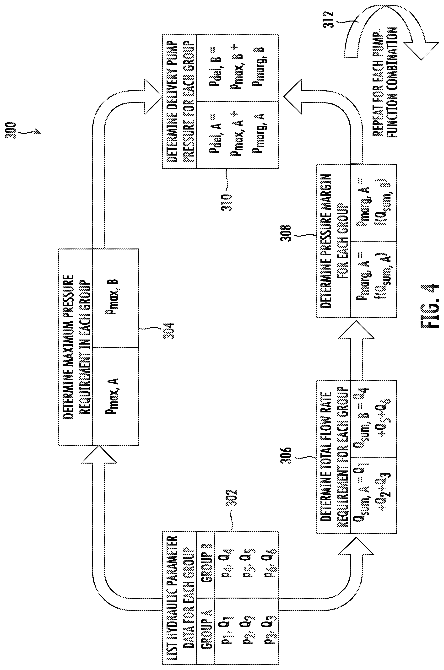Patent US12313092 Figure 4 – Systems and methods for grouping hydraulic functions for an agricultural implement
