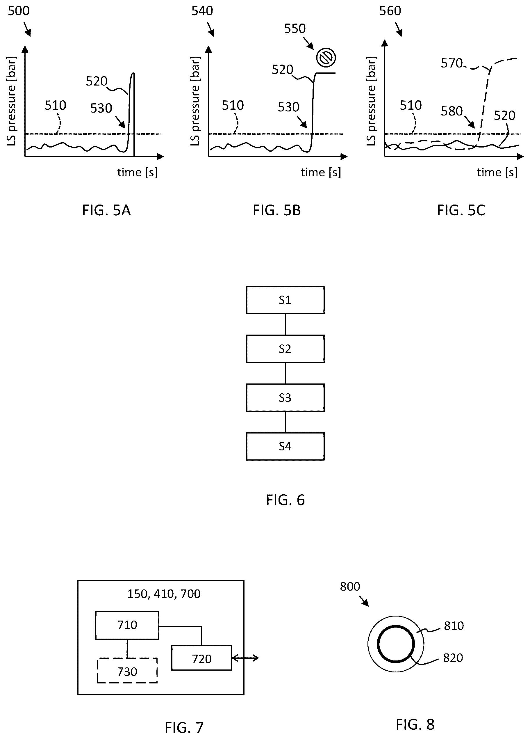 Patent US12313099 Figure 3 – Hydraulic system with a functional safety feature for demolition robots