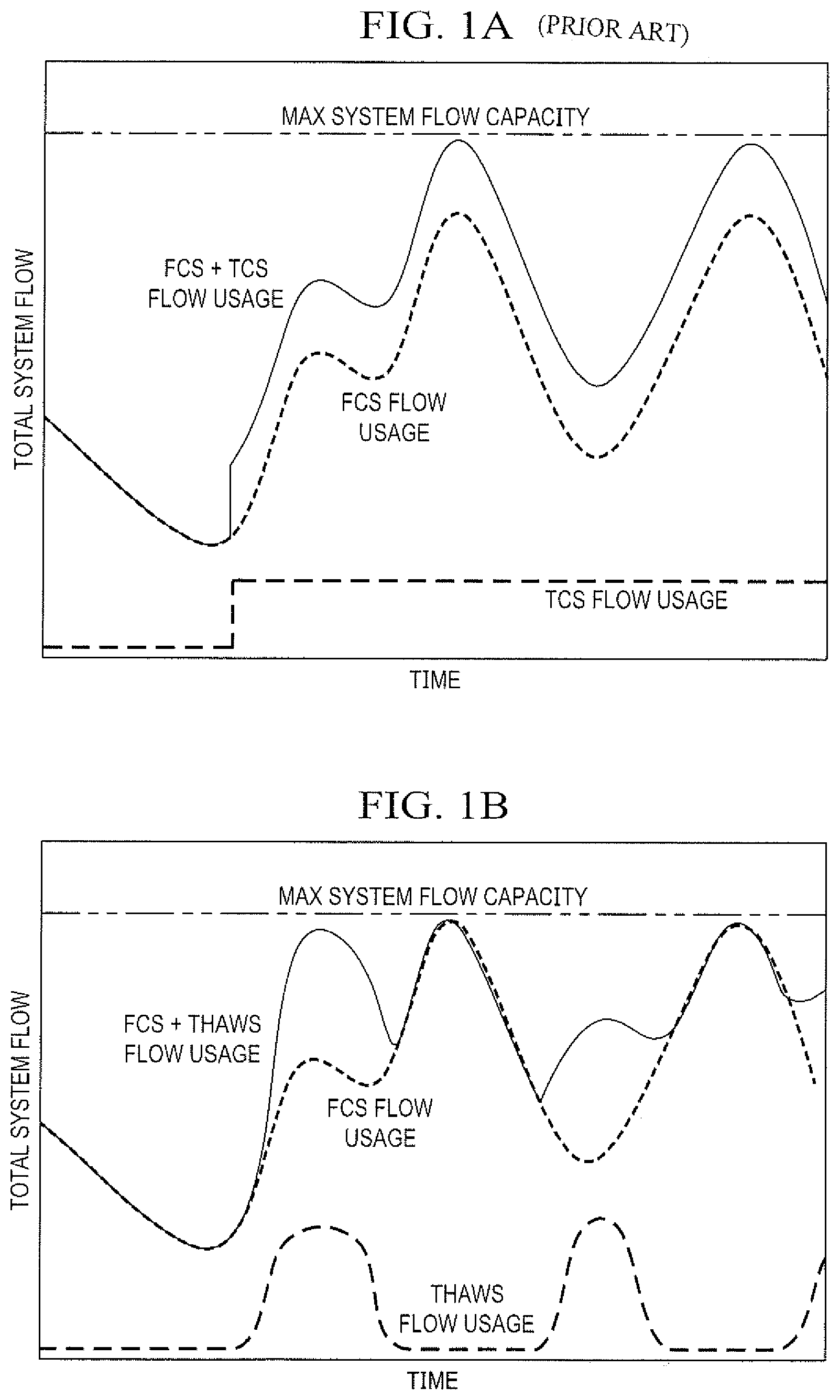 Patent US12313101 Figure 1 – Thermal hydraulic active warming system