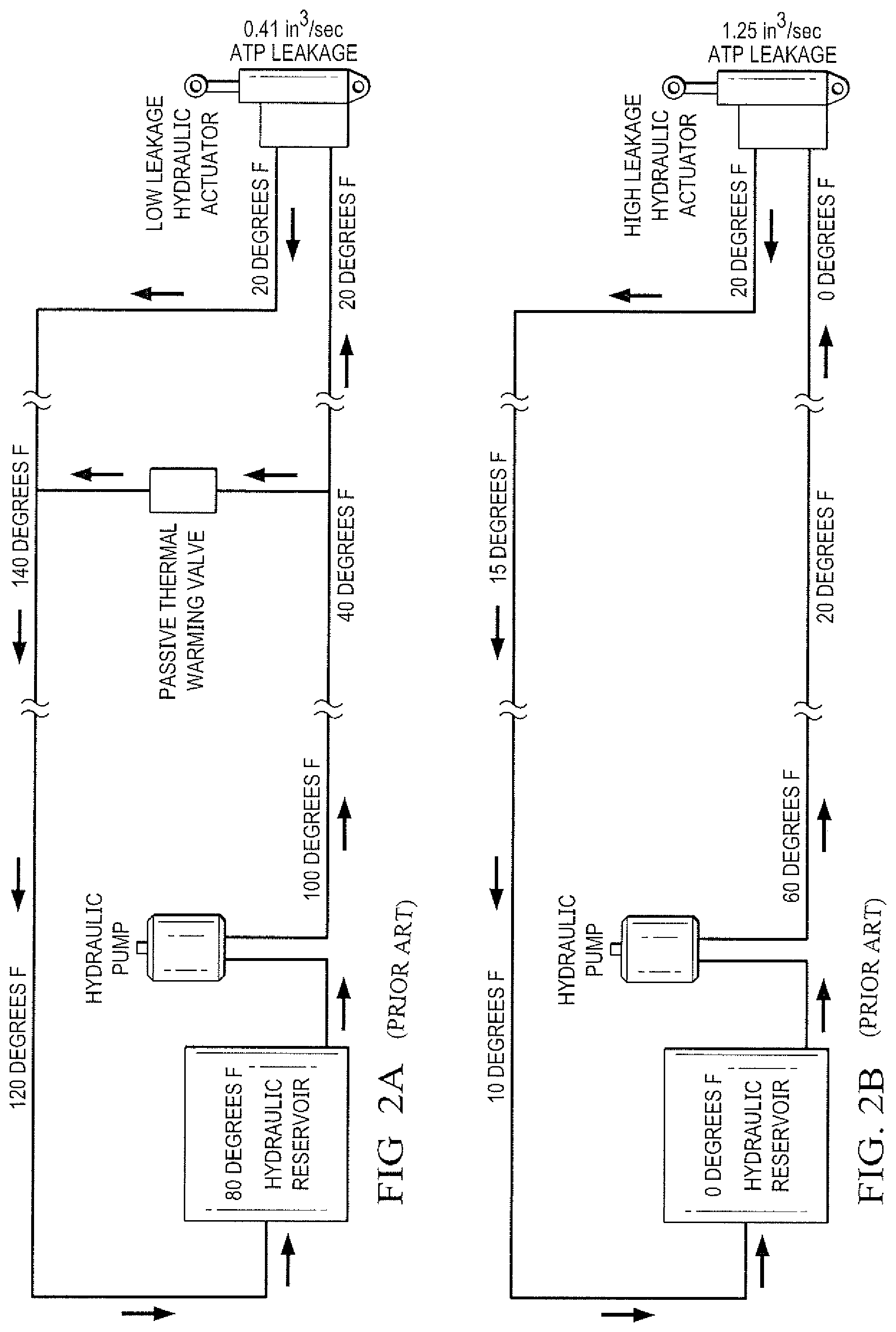 Patent US12313101 Figure 2 – Thermal hydraulic active warming system