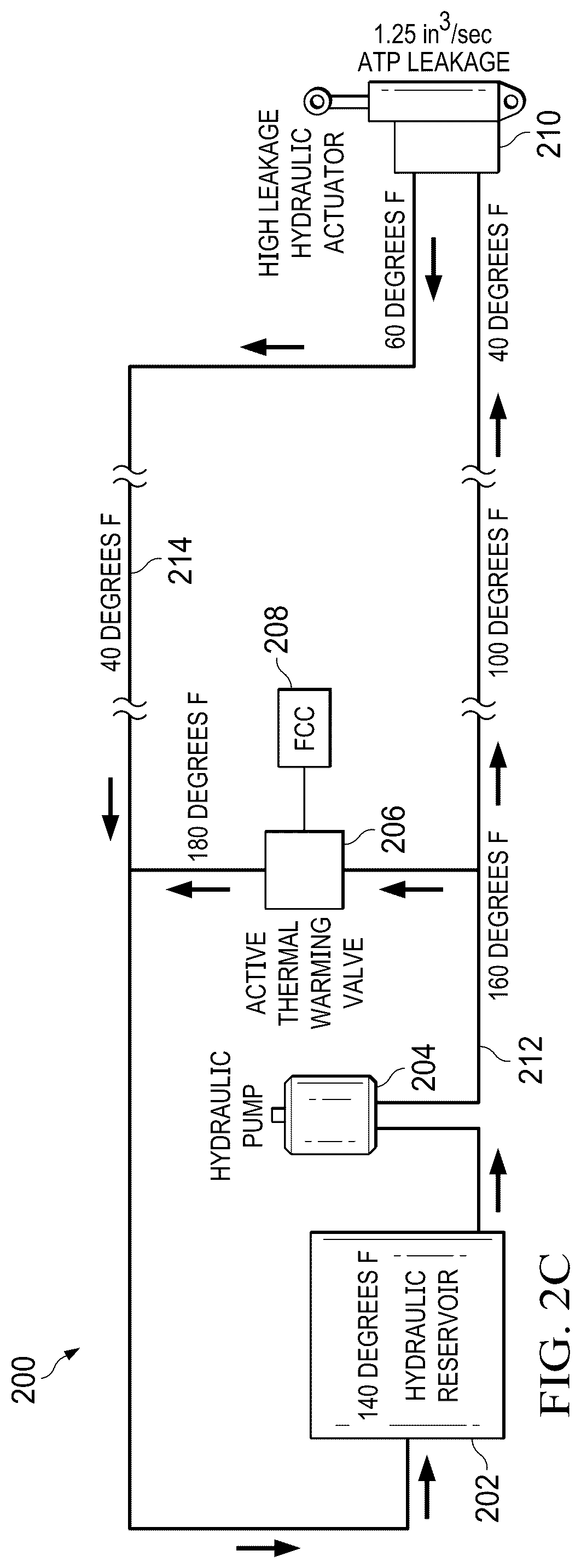 Patent US12313101 Figure 3 – Thermal hydraulic active warming system