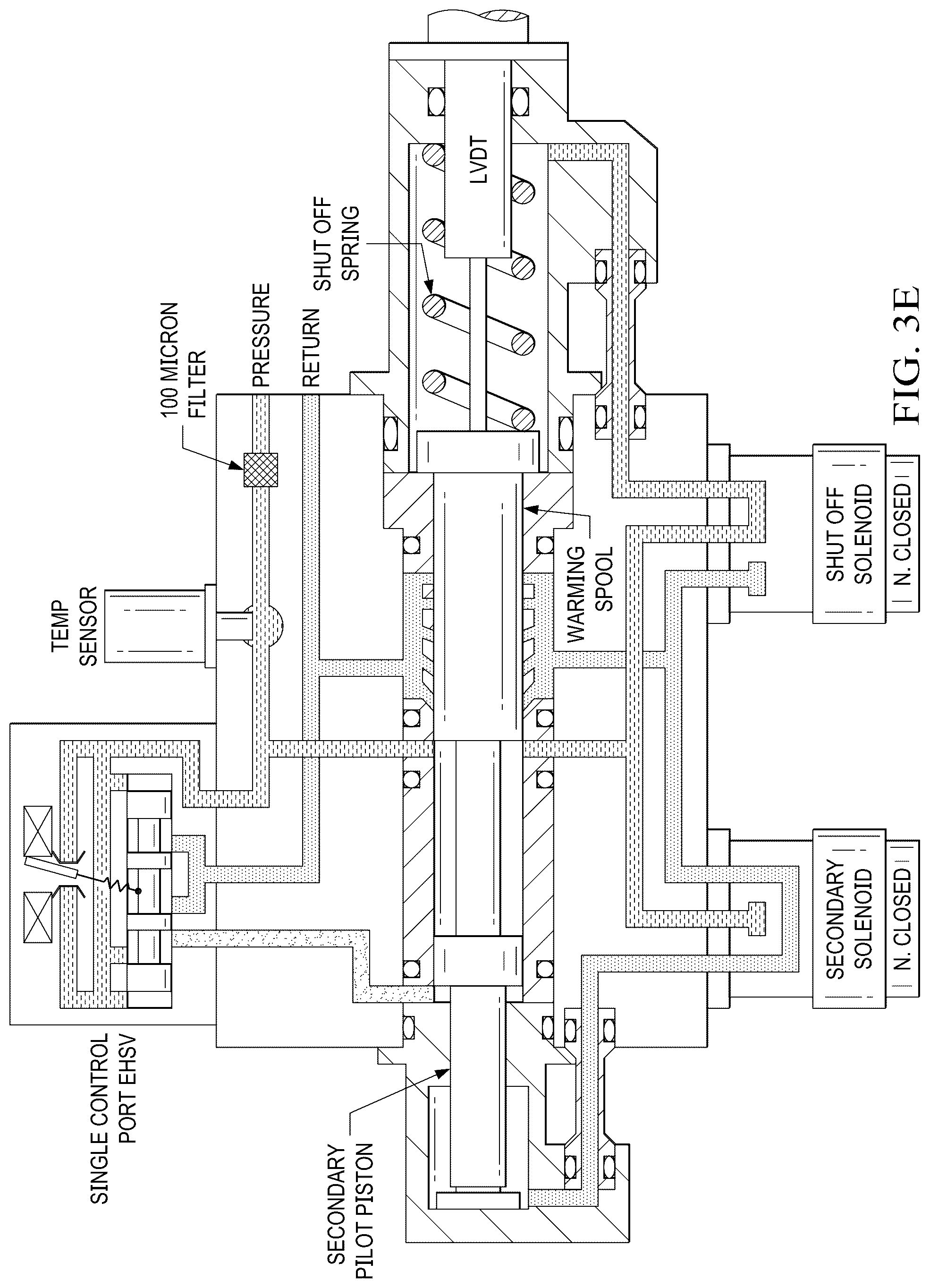 Patent US12313101 Figure 8 – Thermal hydraulic active warming system