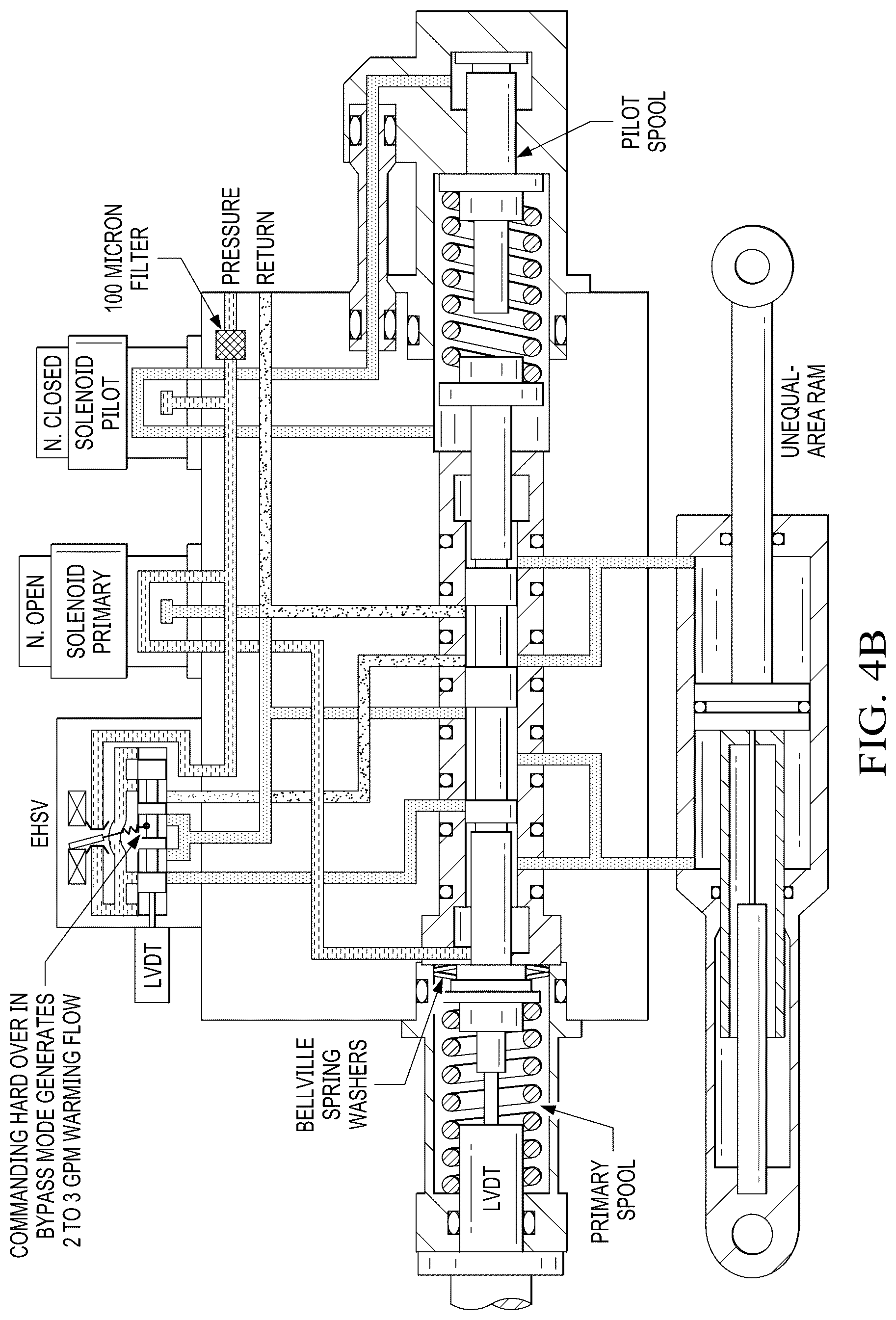 Patent US12313101 Figure 10 – Thermal hydraulic active warming system