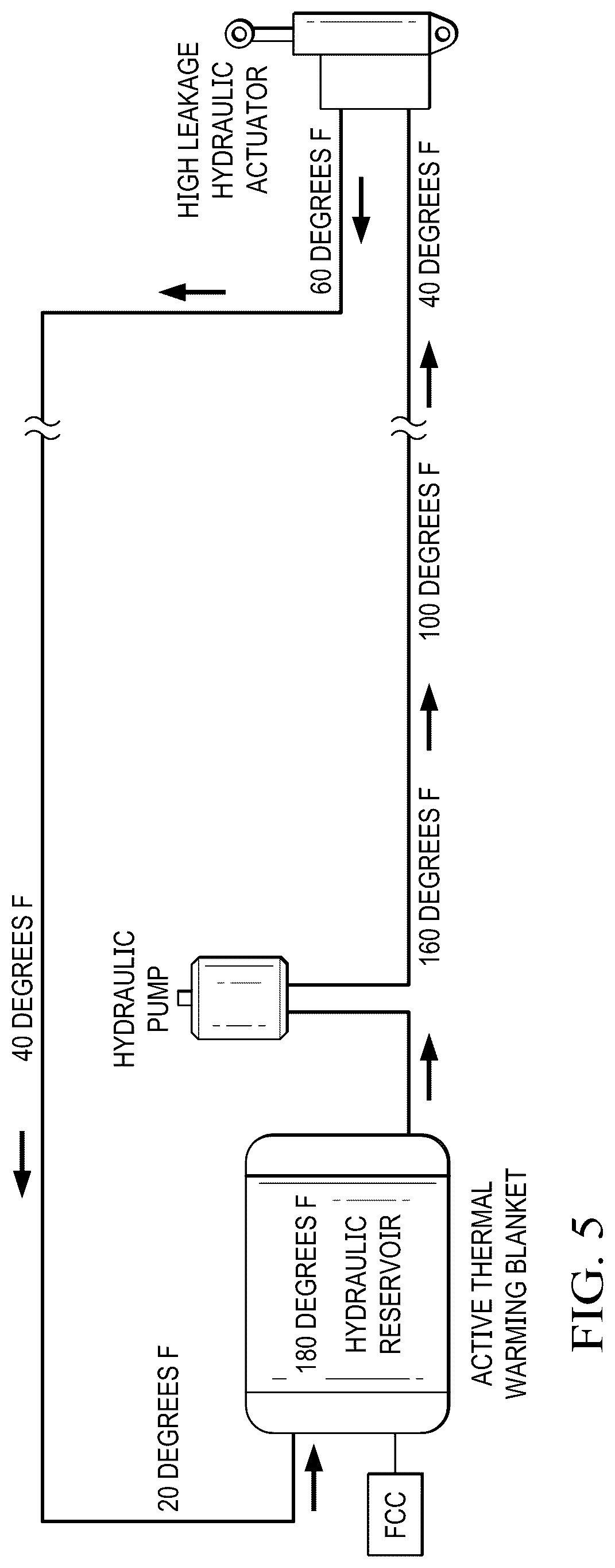 Patent US12313101 Figure 11 – Thermal hydraulic active warming system