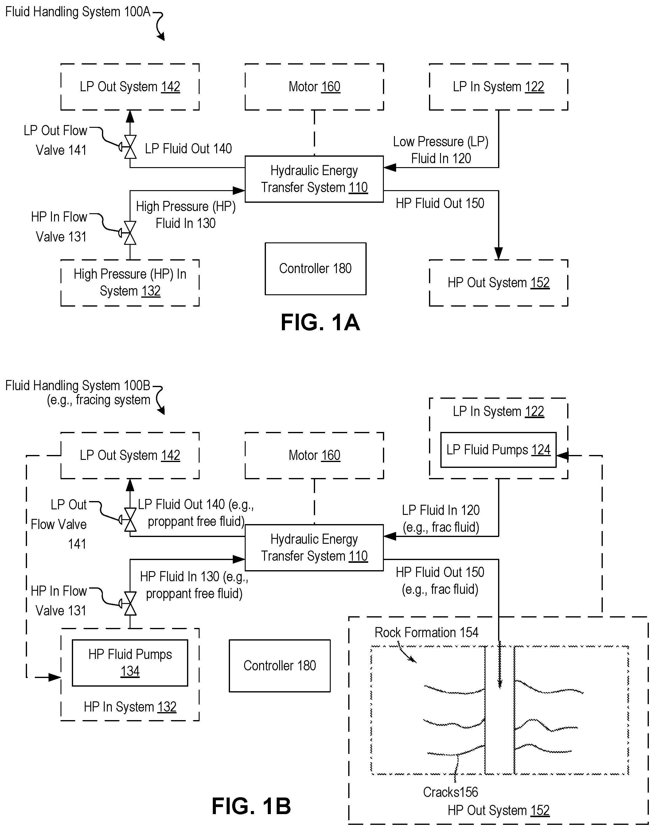 Patent US12313103 Figure 1 – Control of a pressure exchanger system