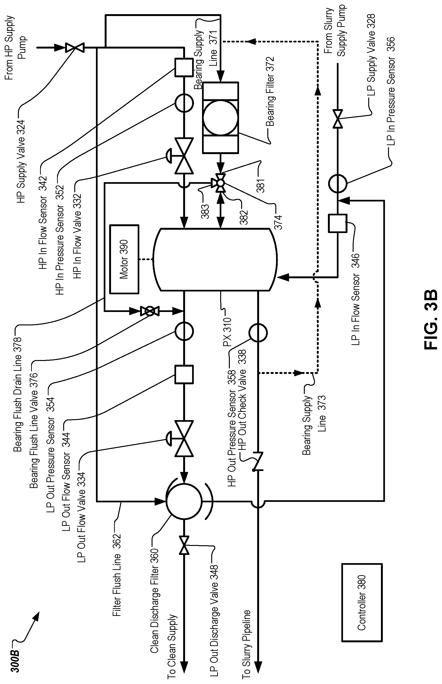 Patent US12313103 Figure 6 – Control of a pressure exchanger system
