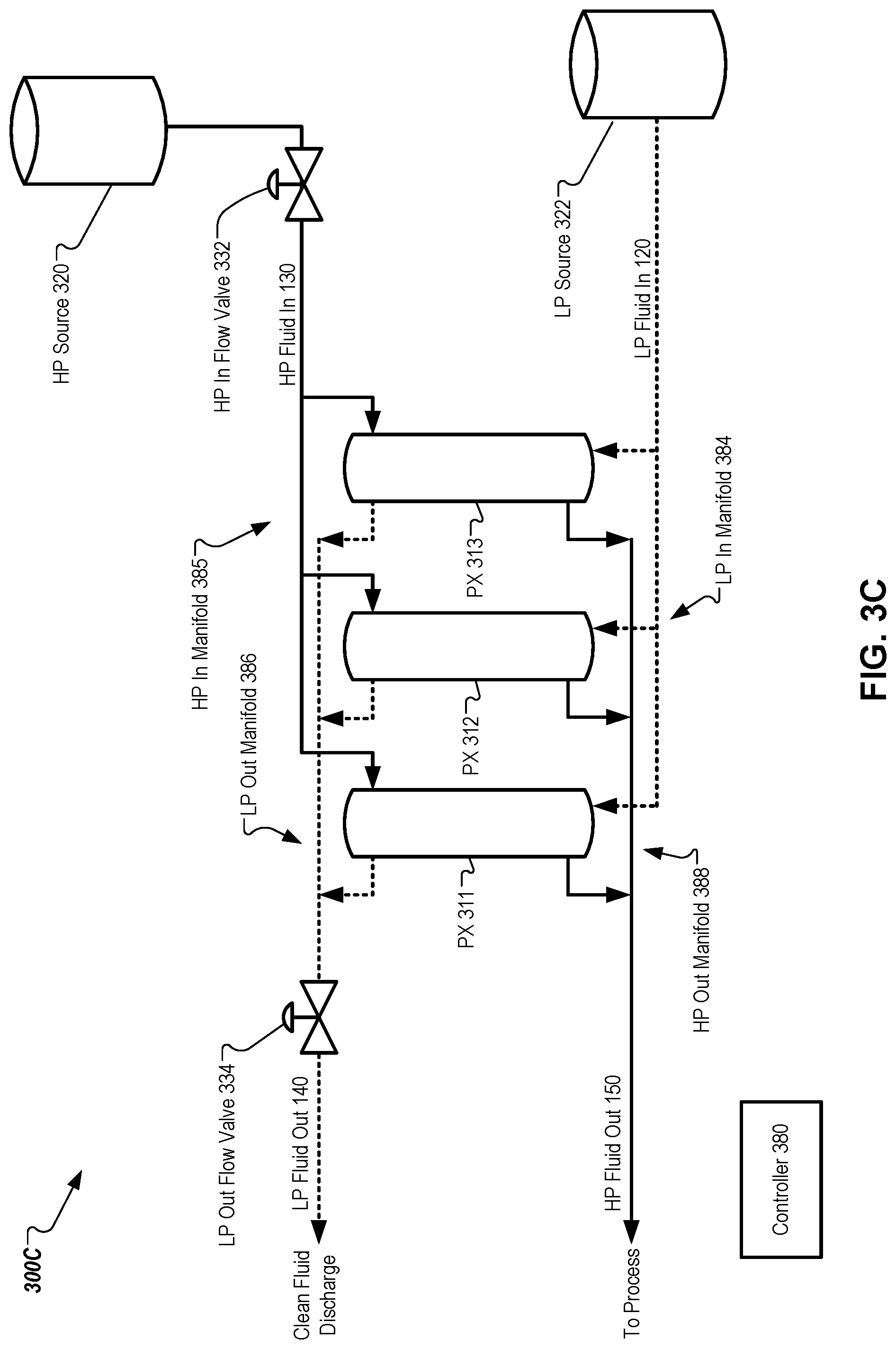 Patent US12313103 Figure 7 – Control of a pressure exchanger system