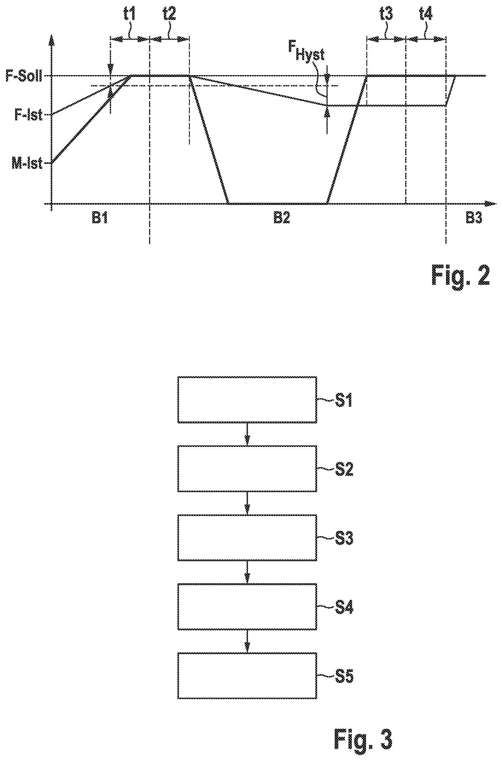 Patent US12313104 Figure 2 – Hydraulic arrangement with load-holding function and hydraulic arrangement control method