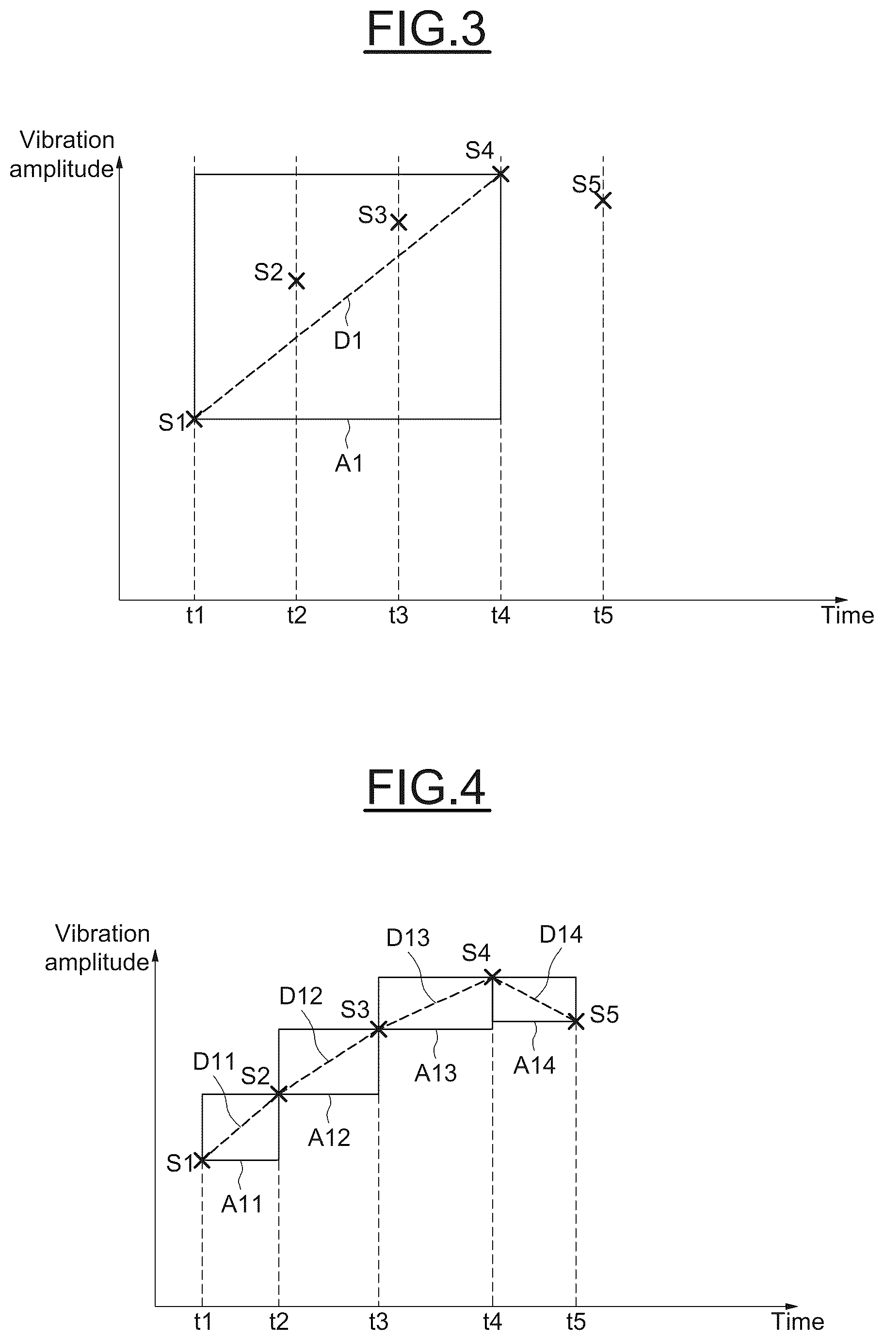 Patent US12313117 Figure 2 – Bearing device, and associated machine and method