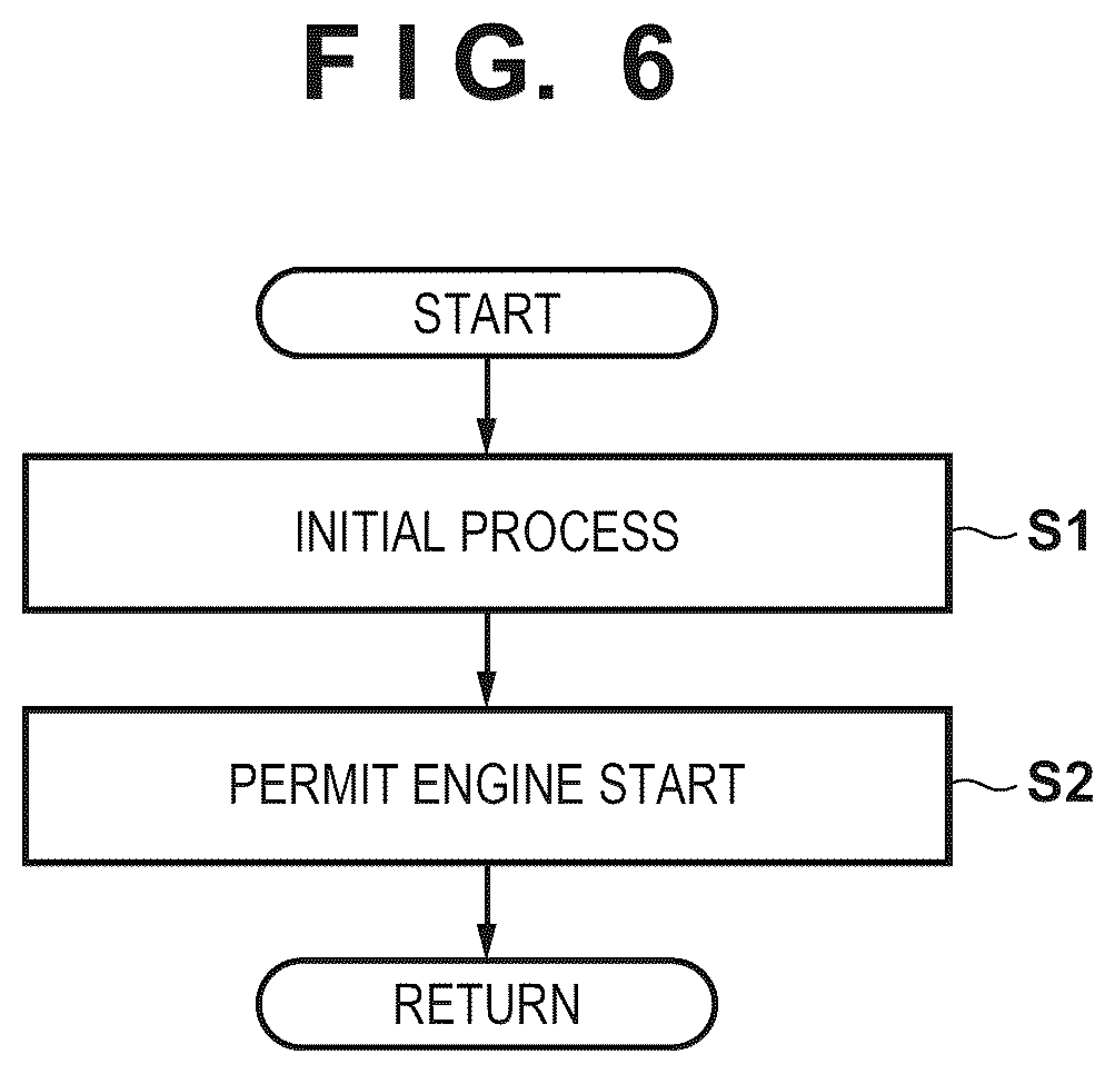 Patent US12313132 Figure 6 – Control device