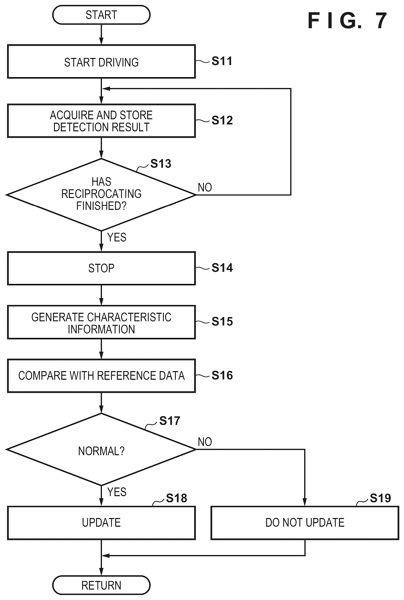 Patent US12313132 Figure 7 – Control device