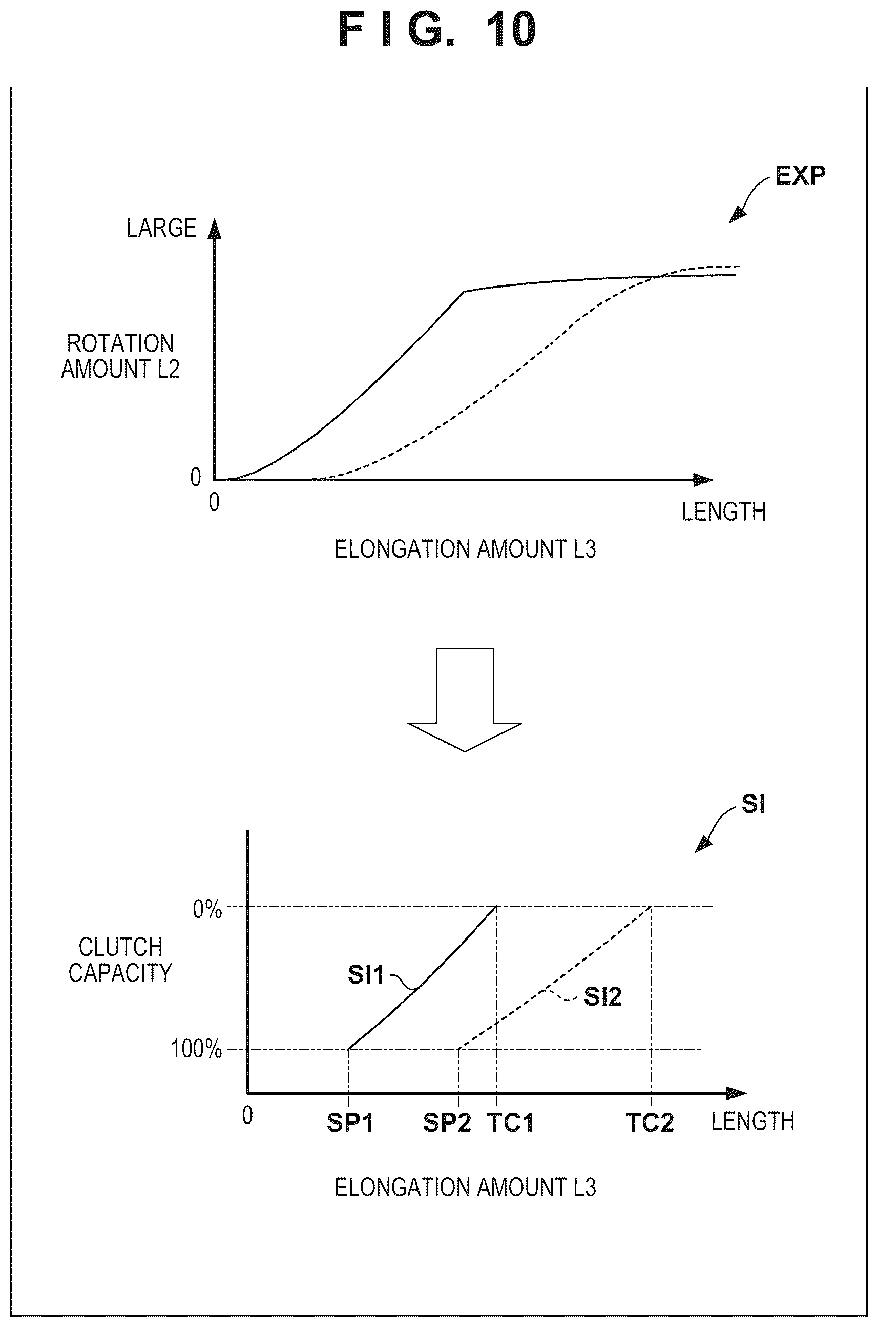 Patent US12313132 Figure 10 – Control device