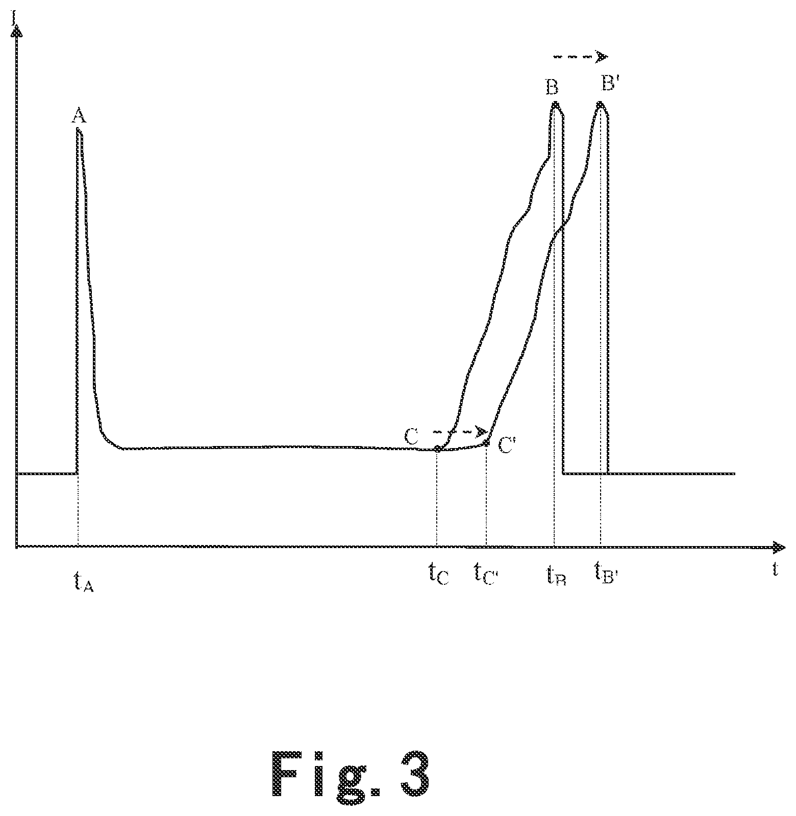 Patent US12313139 Figure 4 – System and method for monitoring wear of braking frictional pad of motor vehicle