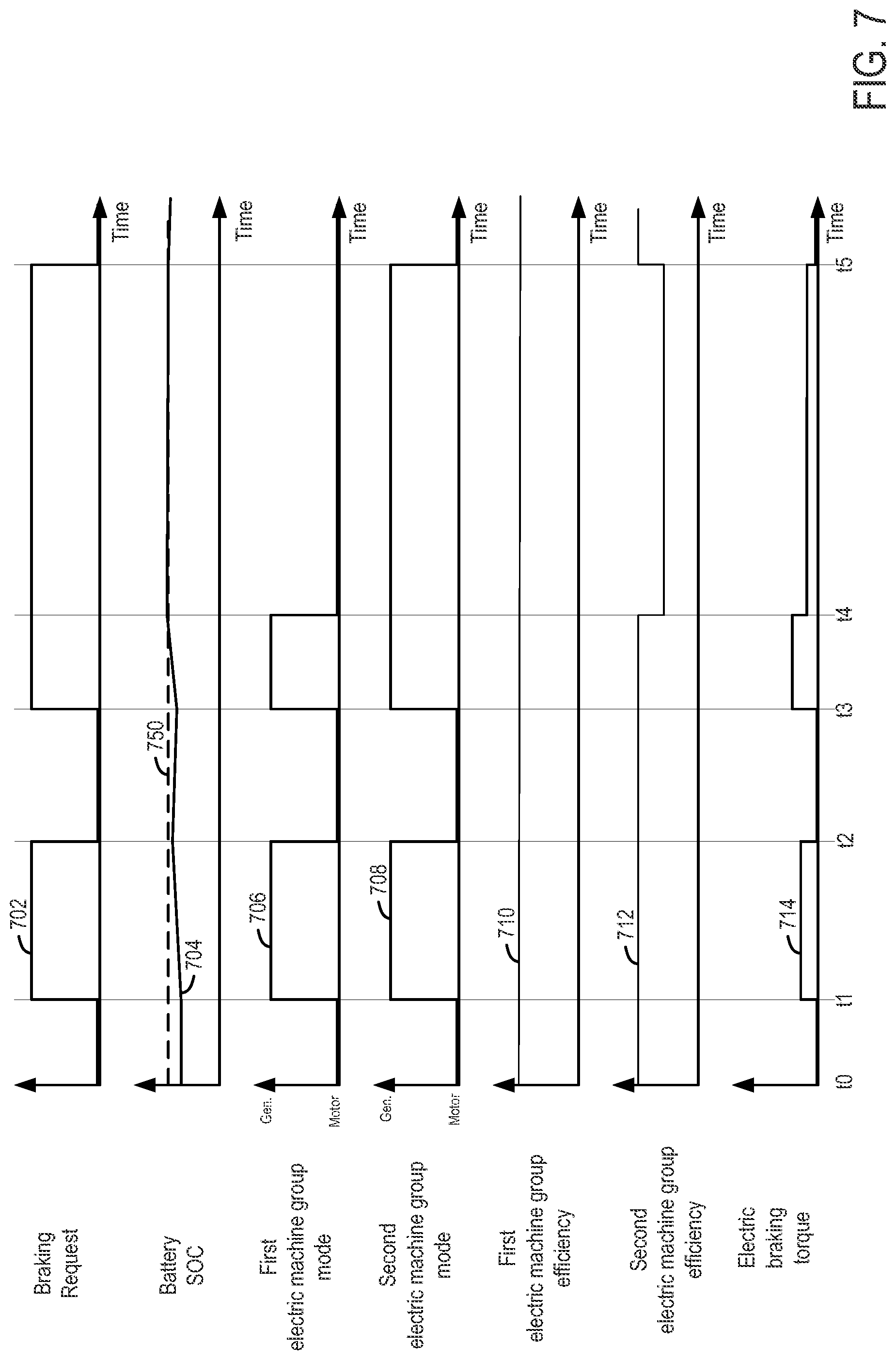 Patent US12313153 Figure 8 – Planetary pinion input electric drive unit