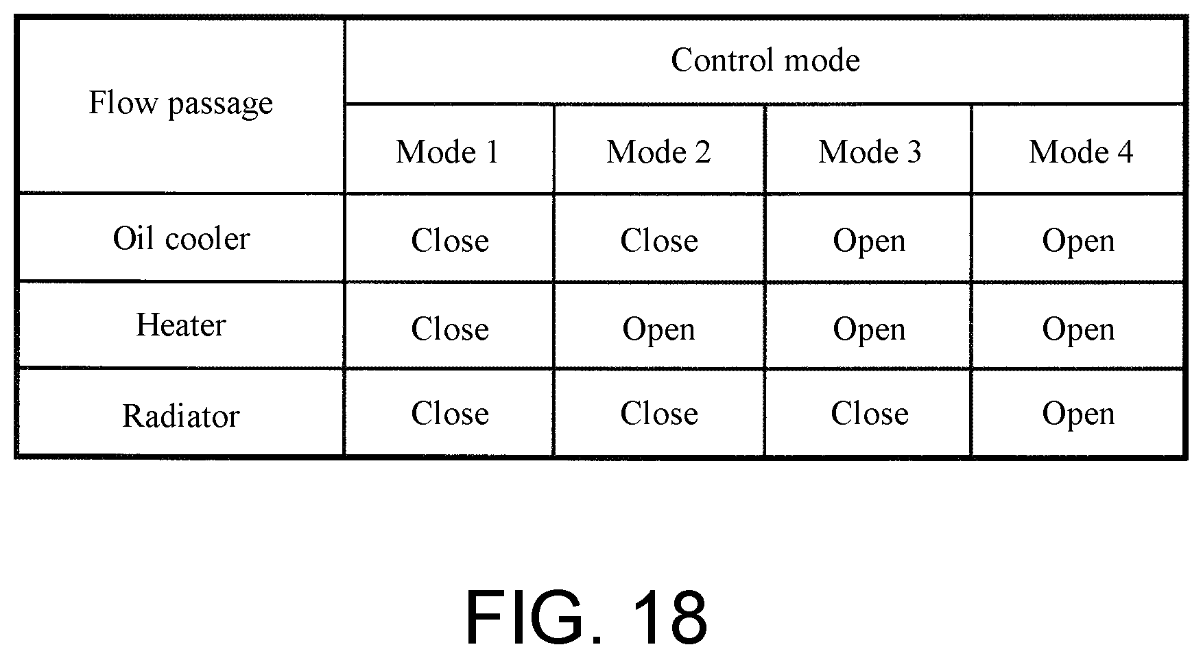 Patent US12313168 Figure 18 – Rotary valve device