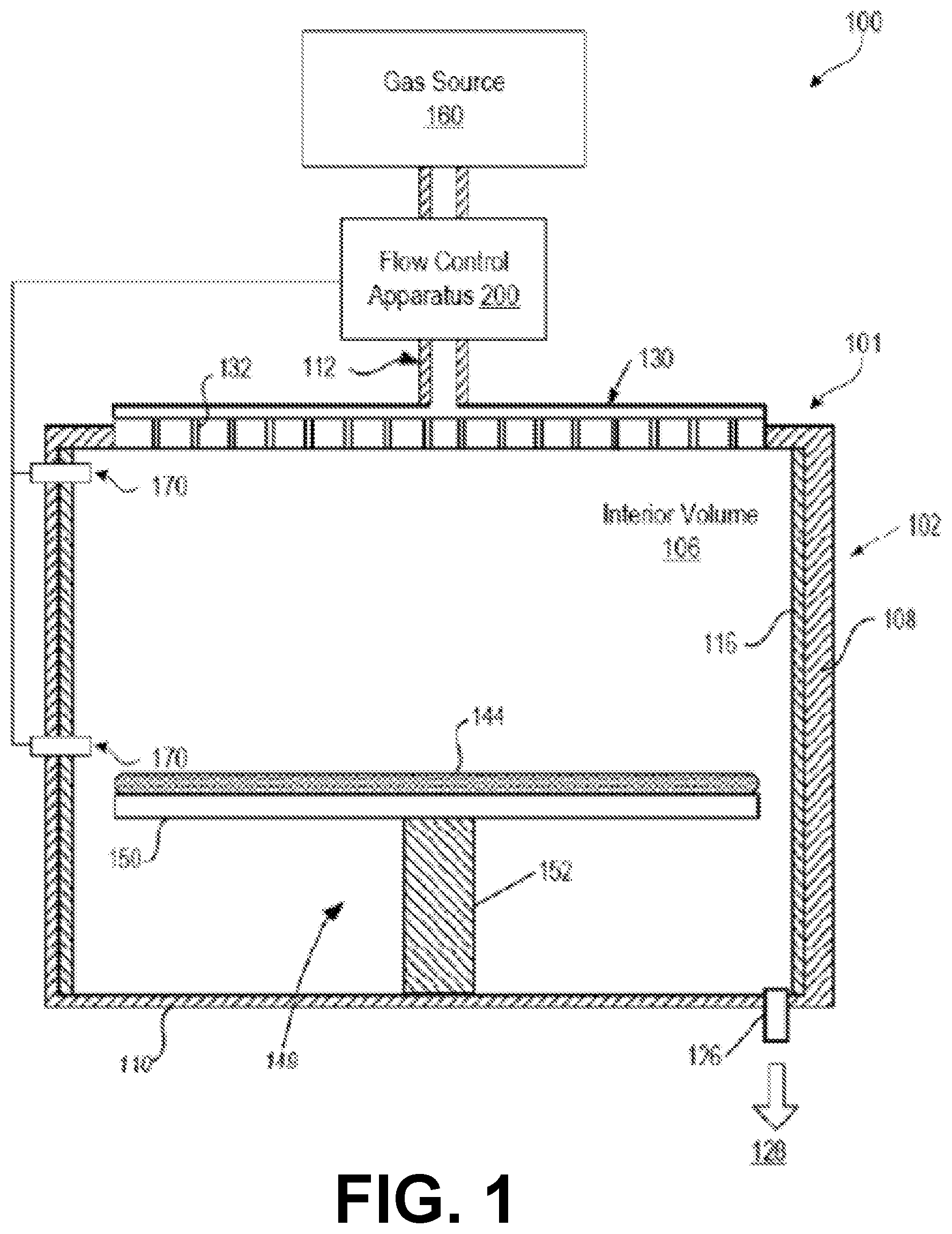 Patent US12313180 Figure 1 – Gas flow valve and methods of operating thereof