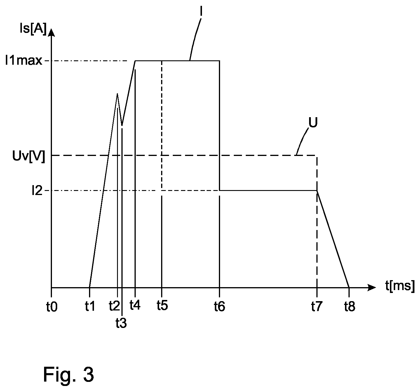 Patent US12313182 Figure 2 – Solenoid valve system and method of operating a solenoid valve system