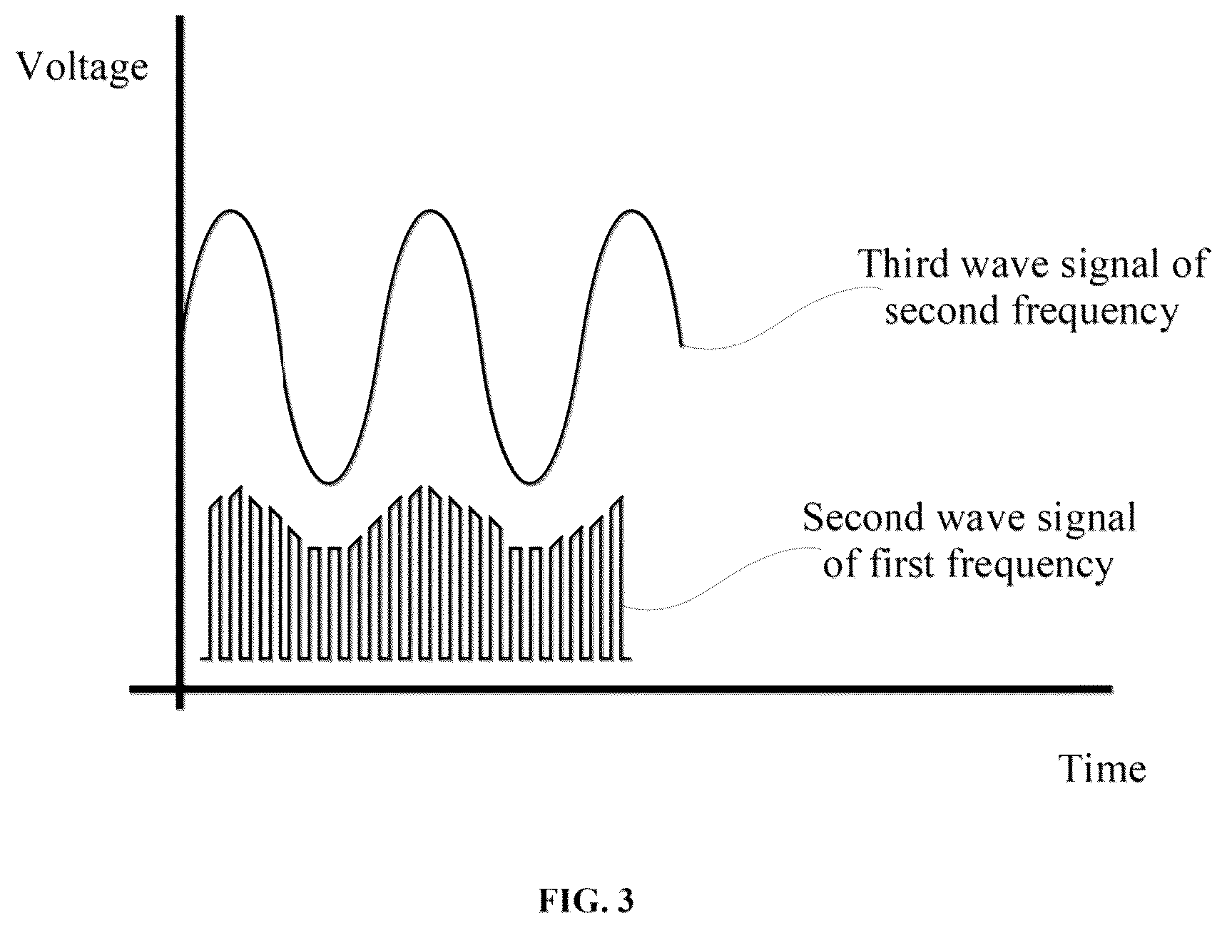Patent US12313183 Figure 2 – Controller for electromagnetic valve, water treatment device and gas cooker