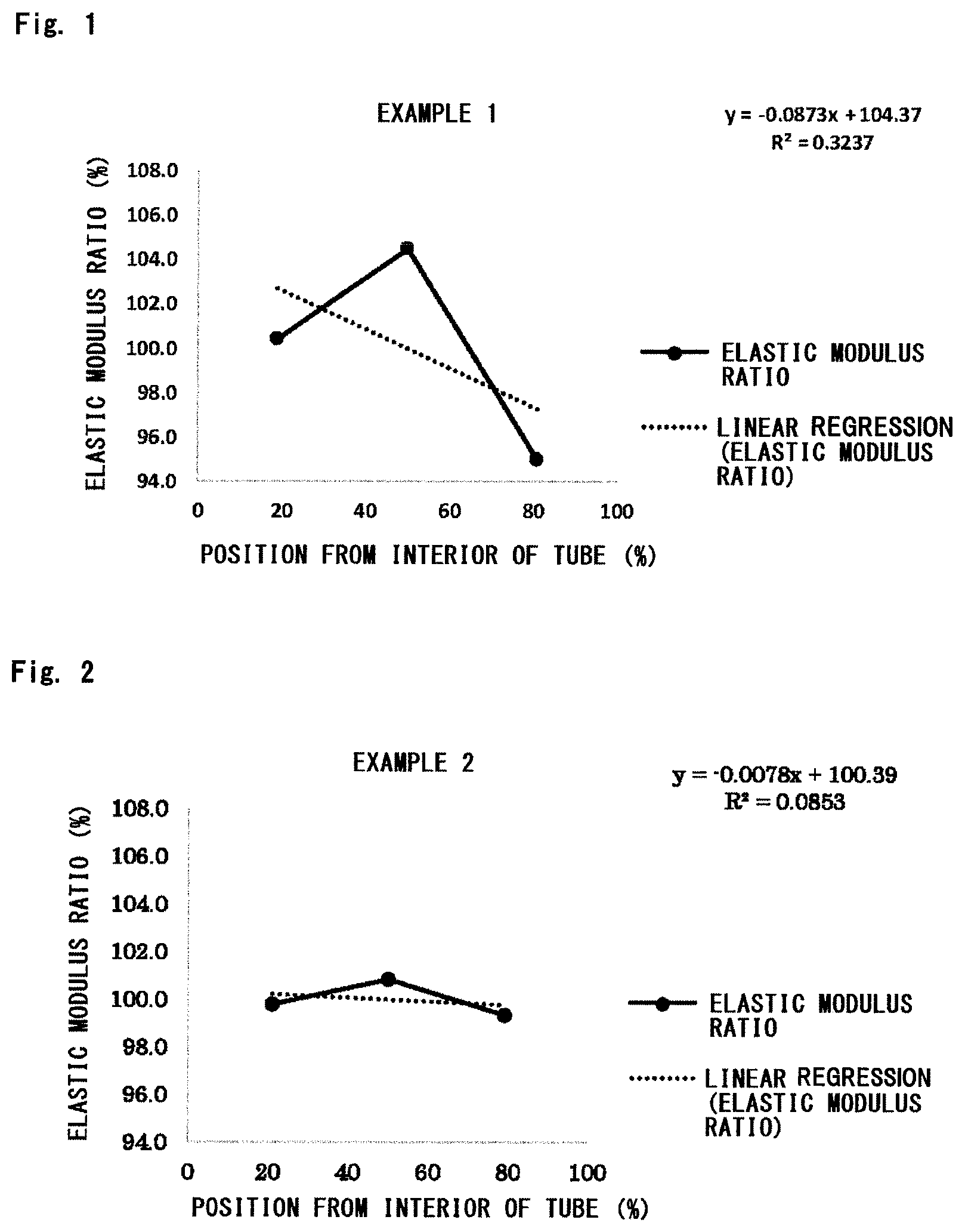 Patent US12313191 Figure 1 – Heat shrink tube and method for forming same