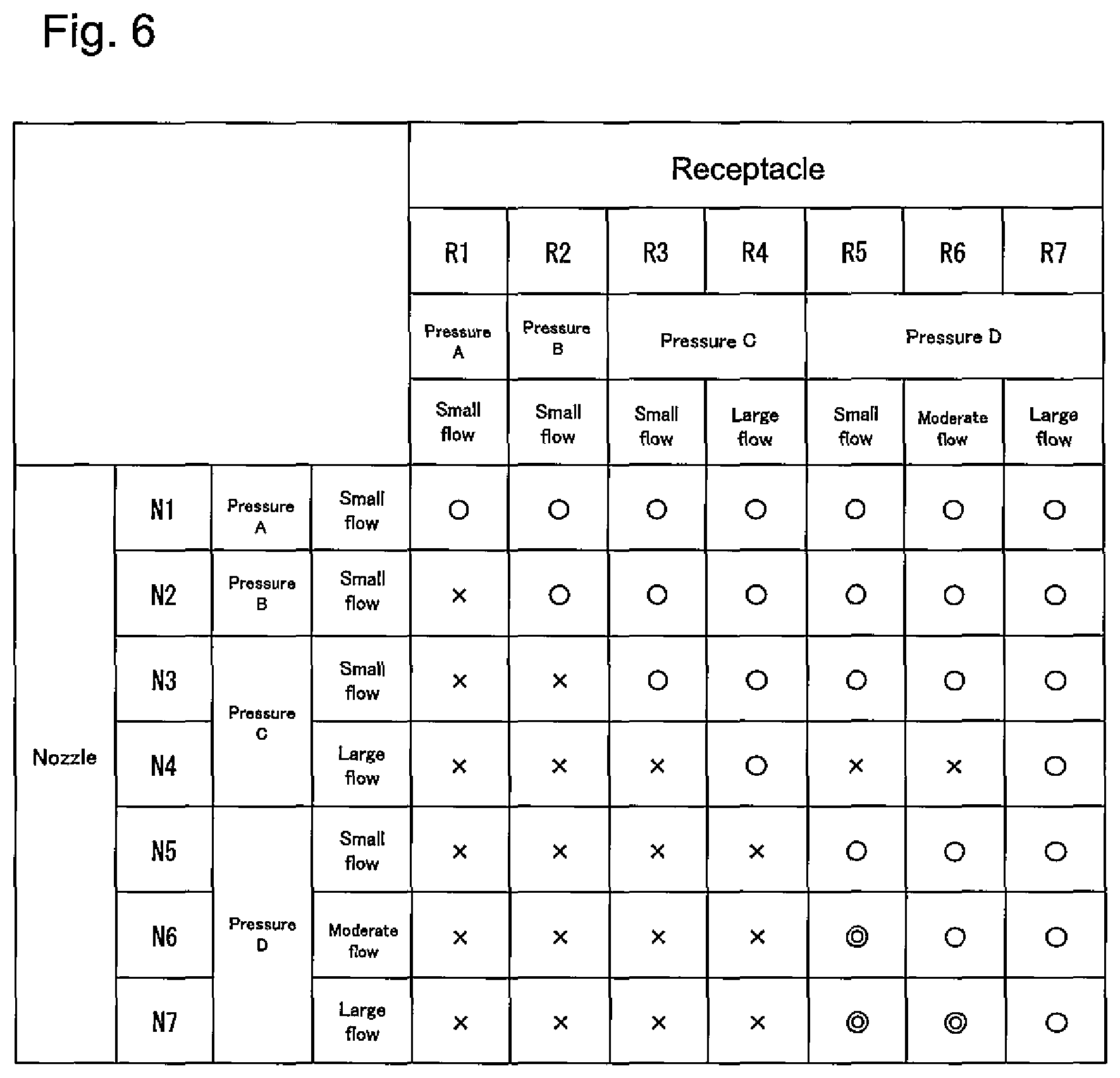 Patent US12313224 Figure 6 – Hydrogen filling method, hydrogen filling apparatus, program, and record medium