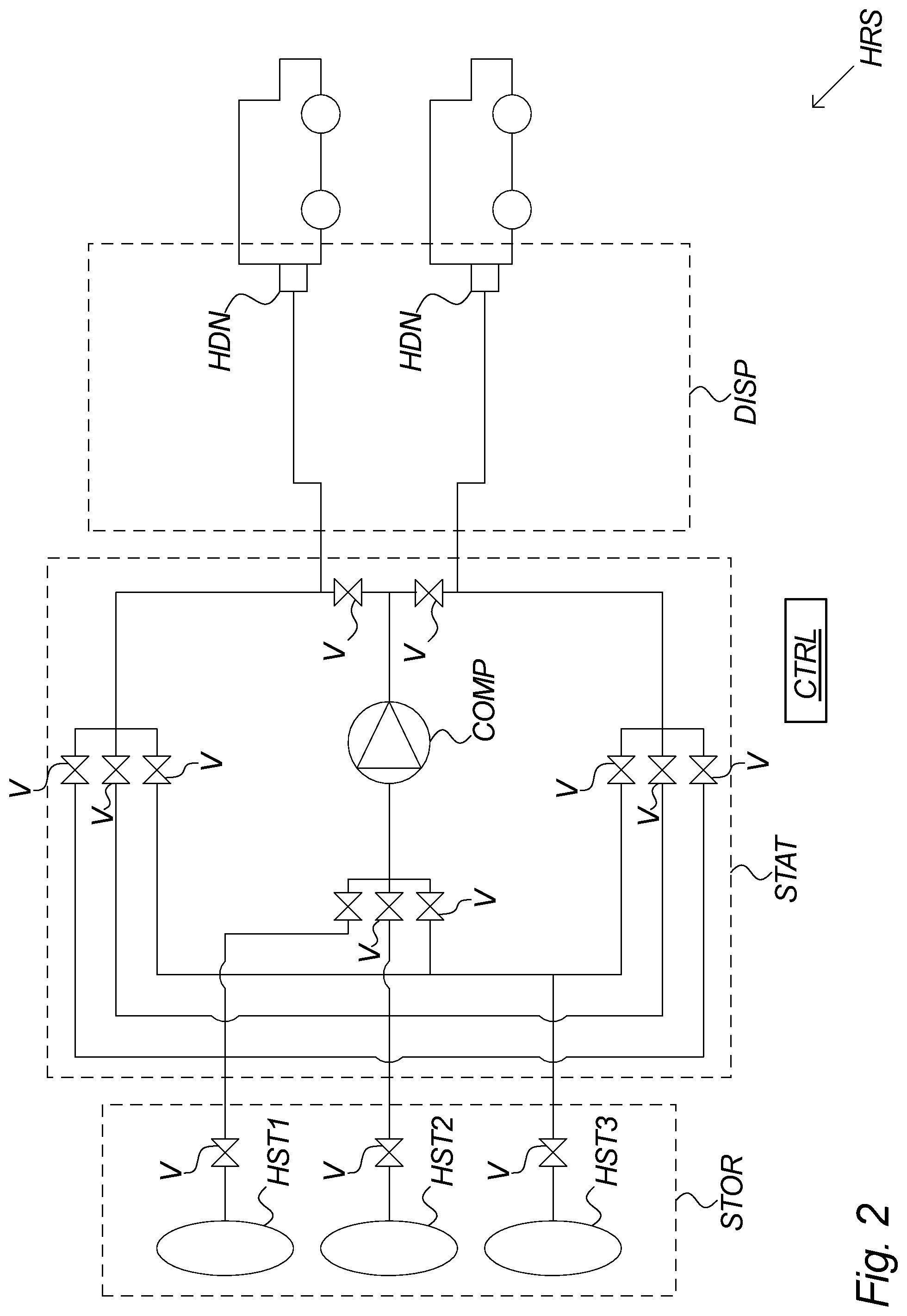 Patent US12313225 Figure 2 – Hydrogen leakage detection from a hydrogen refueling station