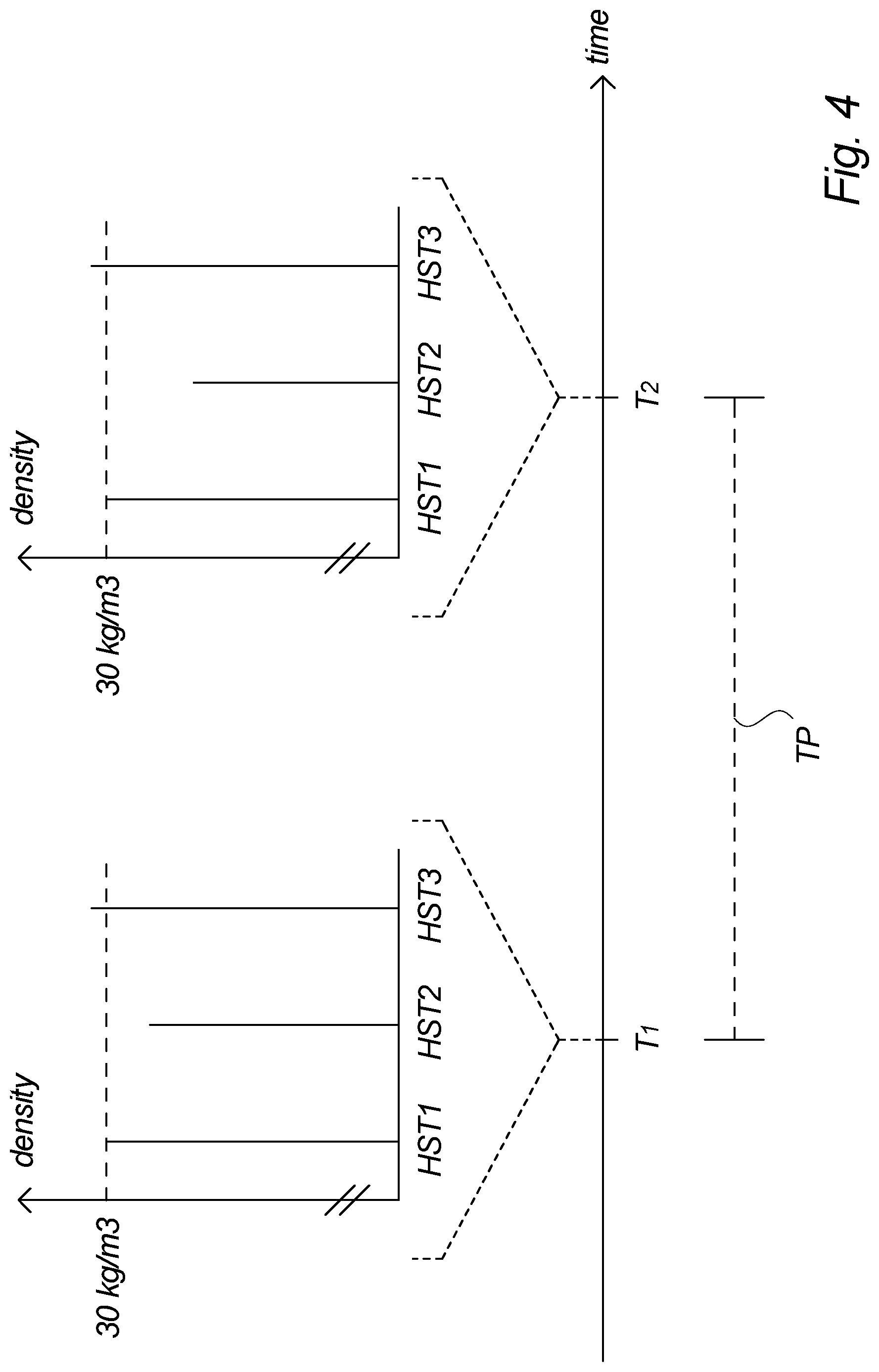 Patent US12313225 Figure 4 – Hydrogen leakage detection from a hydrogen refueling station